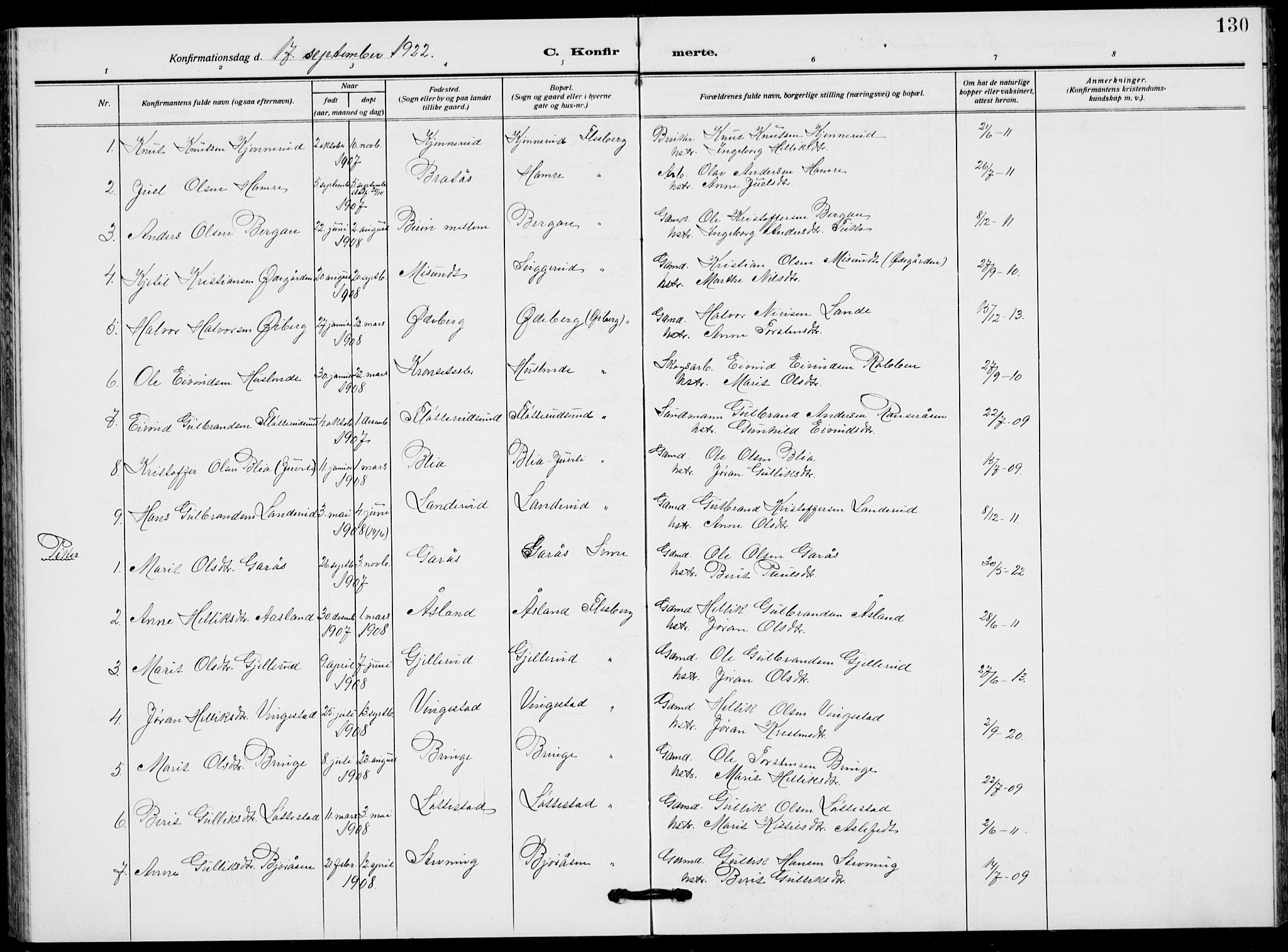 Flesberg kirkebøker, AV/SAKO-A-18/G/Ga/L0006: Parish register (copy) no. I 6, 1909-1924, p. 130