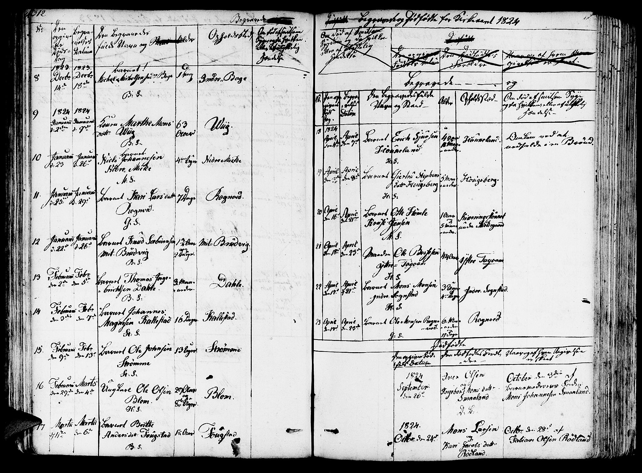 Haus sokneprestembete, SAB/A-75601/H/Haa: Parish register (official) no. A 13, 1821-1827, p. 312