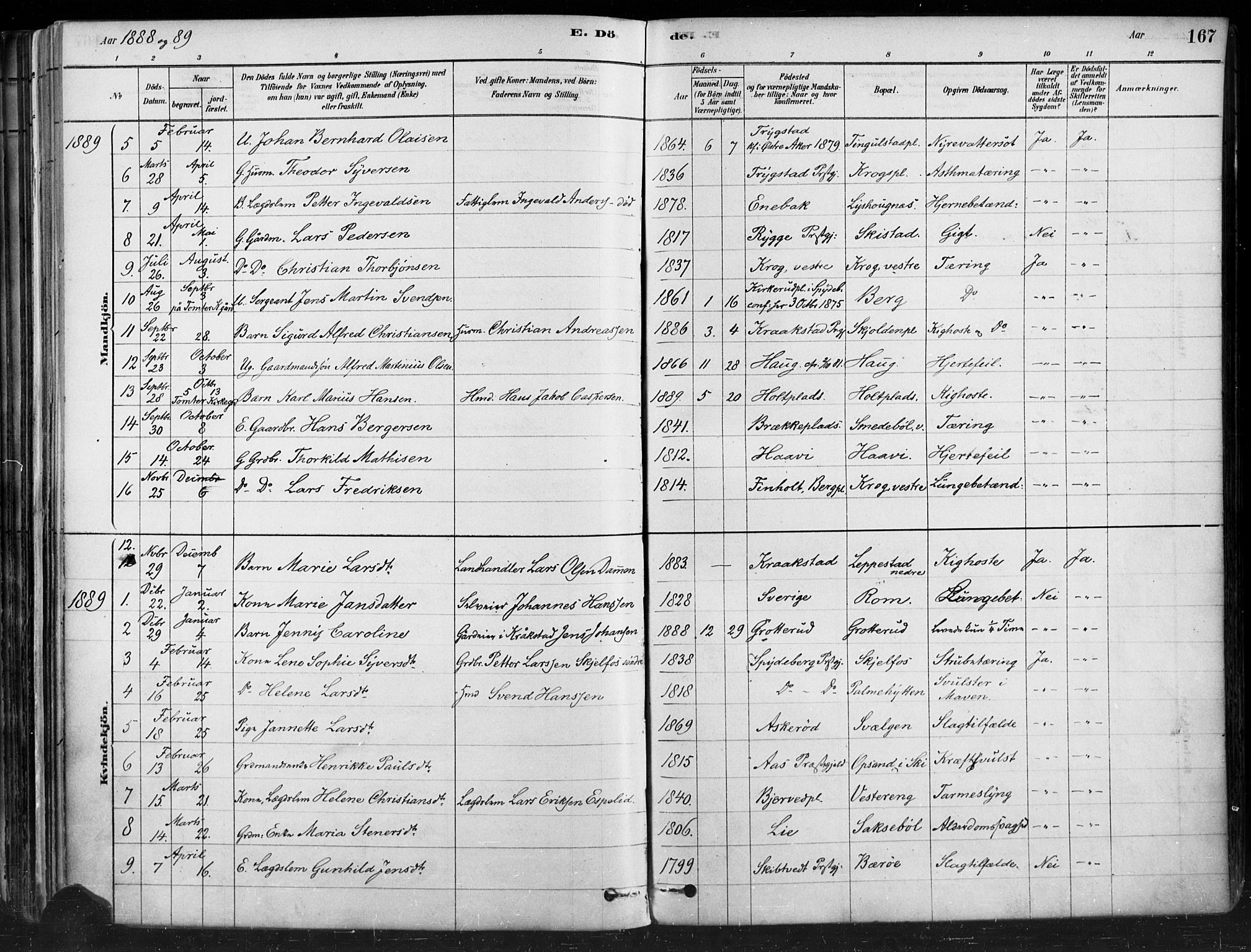 Hobøl prestekontor Kirkebøker, AV/SAO-A-2002/F/Fa/L0005: Parish register (official) no. I 5, 1878-1904, p. 167