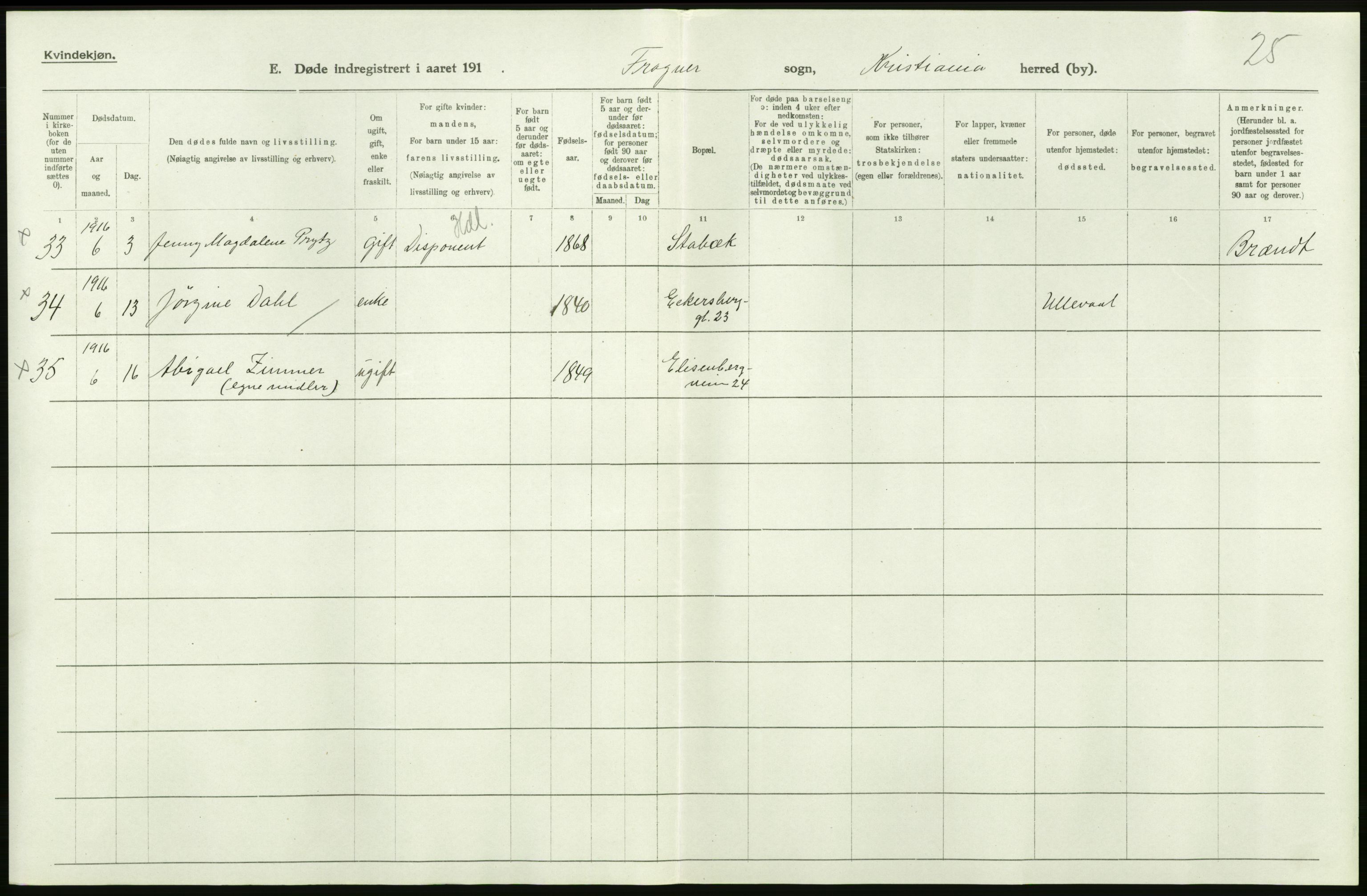 Statistisk sentralbyrå, Sosiodemografiske emner, Befolkning, AV/RA-S-2228/D/Df/Dfb/Dfbf/L0010: Kristiania: Døde, dødfødte., 1916, p. 402