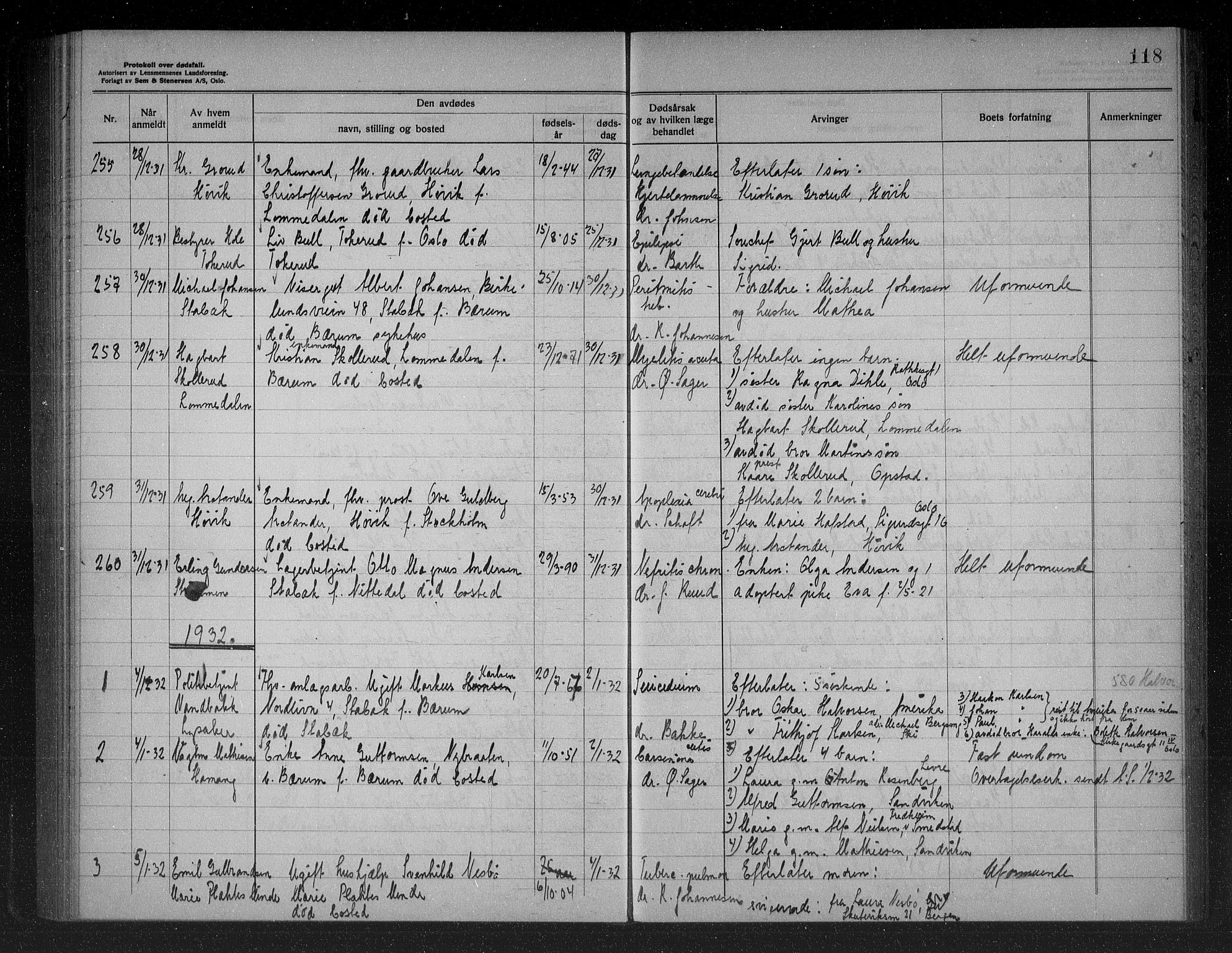 Bærum lensmannskontor, SAO/A-10277/H/Ha/Haa/L0007: Dødsanmeldelsesprotokoll, 1928-1934, p. 118