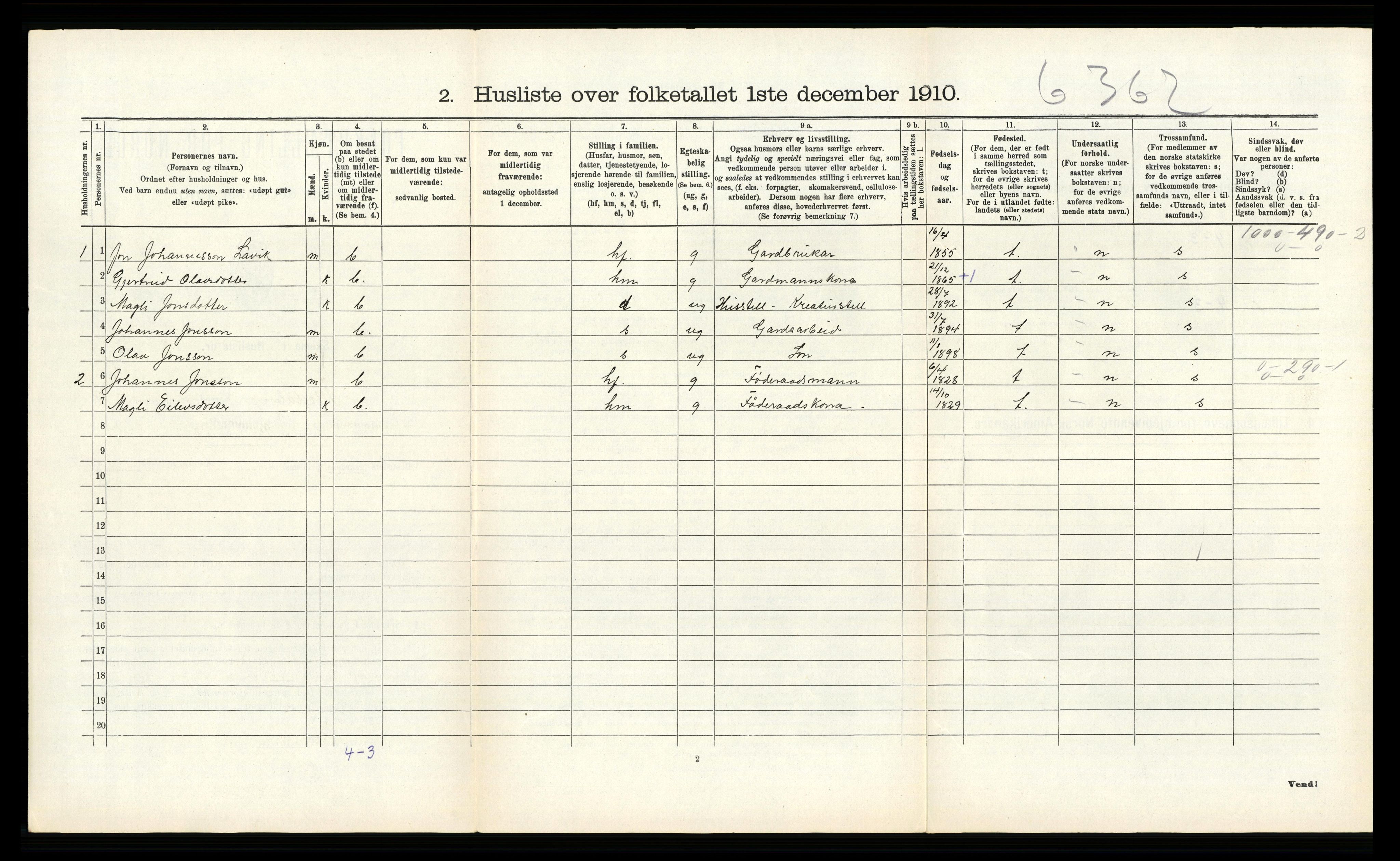 RA, 1910 census for Modalen, 1910, p. 246