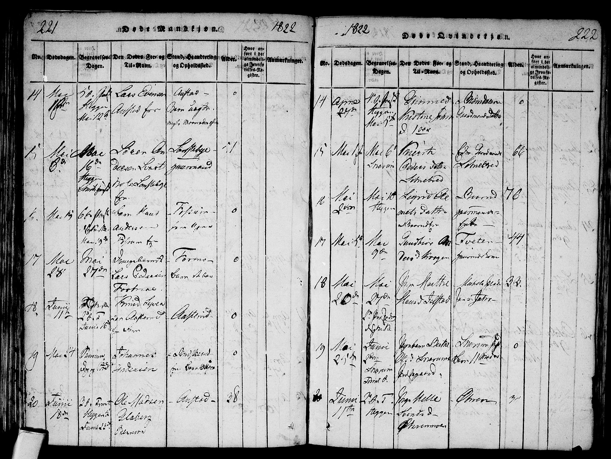 Modum kirkebøker, AV/SAKO-A-234/F/Fa/L0004: Parish register (official) no. 4, 1818-1824, p. 221-222