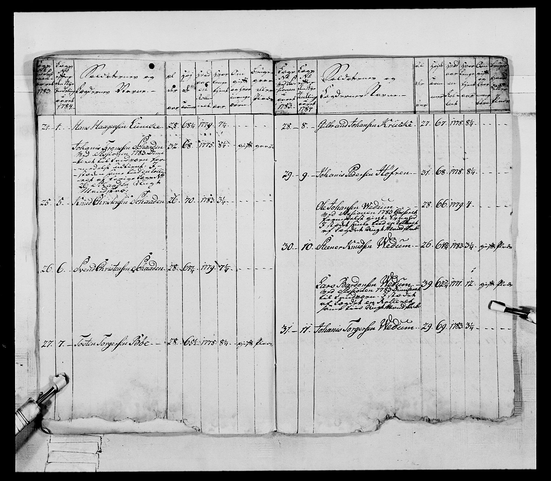 Generalitets- og kommissariatskollegiet, Det kongelige norske kommissariatskollegium, AV/RA-EA-5420/E/Eh/L0060: 1. Opplandske nasjonale infanteriregiment, 1786-1788, p. 170