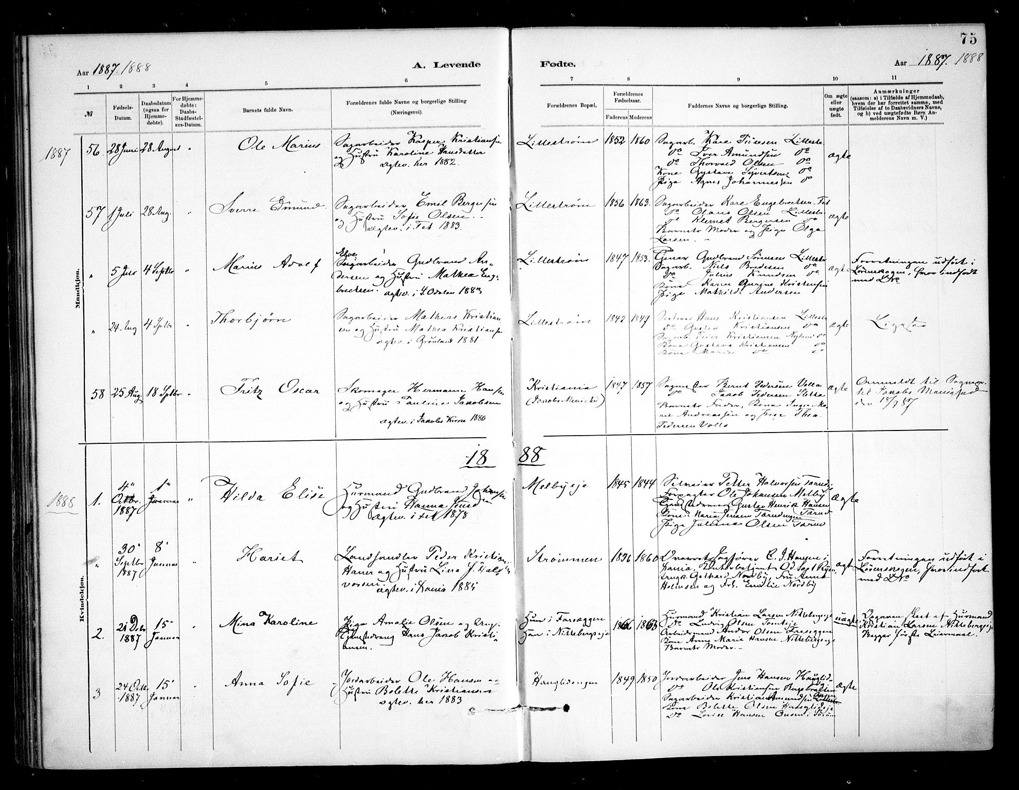 Skedsmo prestekontor Kirkebøker, AV/SAO-A-10033a/F/Fa/L0013: Parish register (official) no. I 13, 1883-1891, p. 75