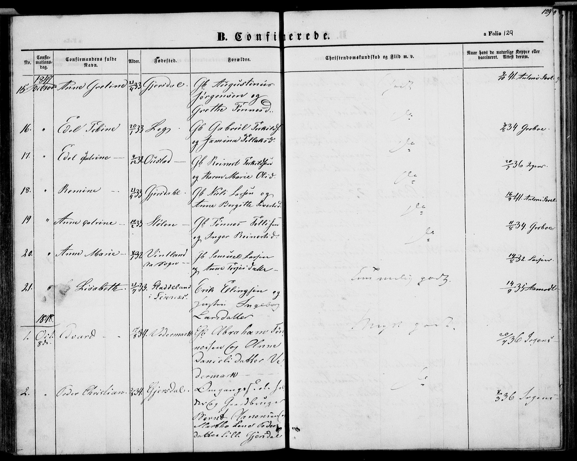 Herad sokneprestkontor, AV/SAK-1111-0018/F/Fa/Faa/L0004: Parish register (official) no. A 4, 1844-1853, p. 129