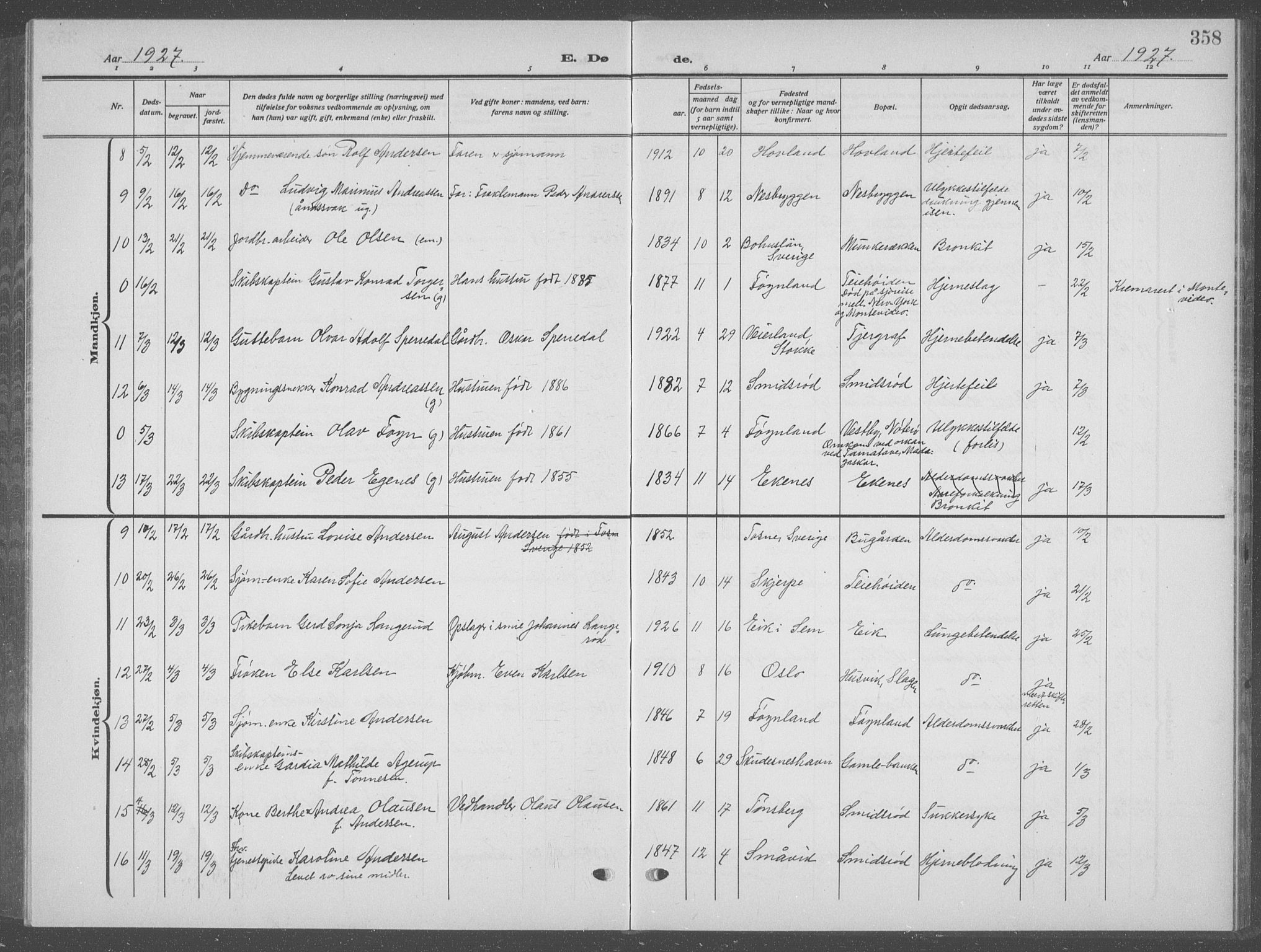 Nøtterøy kirkebøker, AV/SAKO-A-354/G/Ga/L0006: Parish register (copy) no. I 6, 1925-1939, p. 358