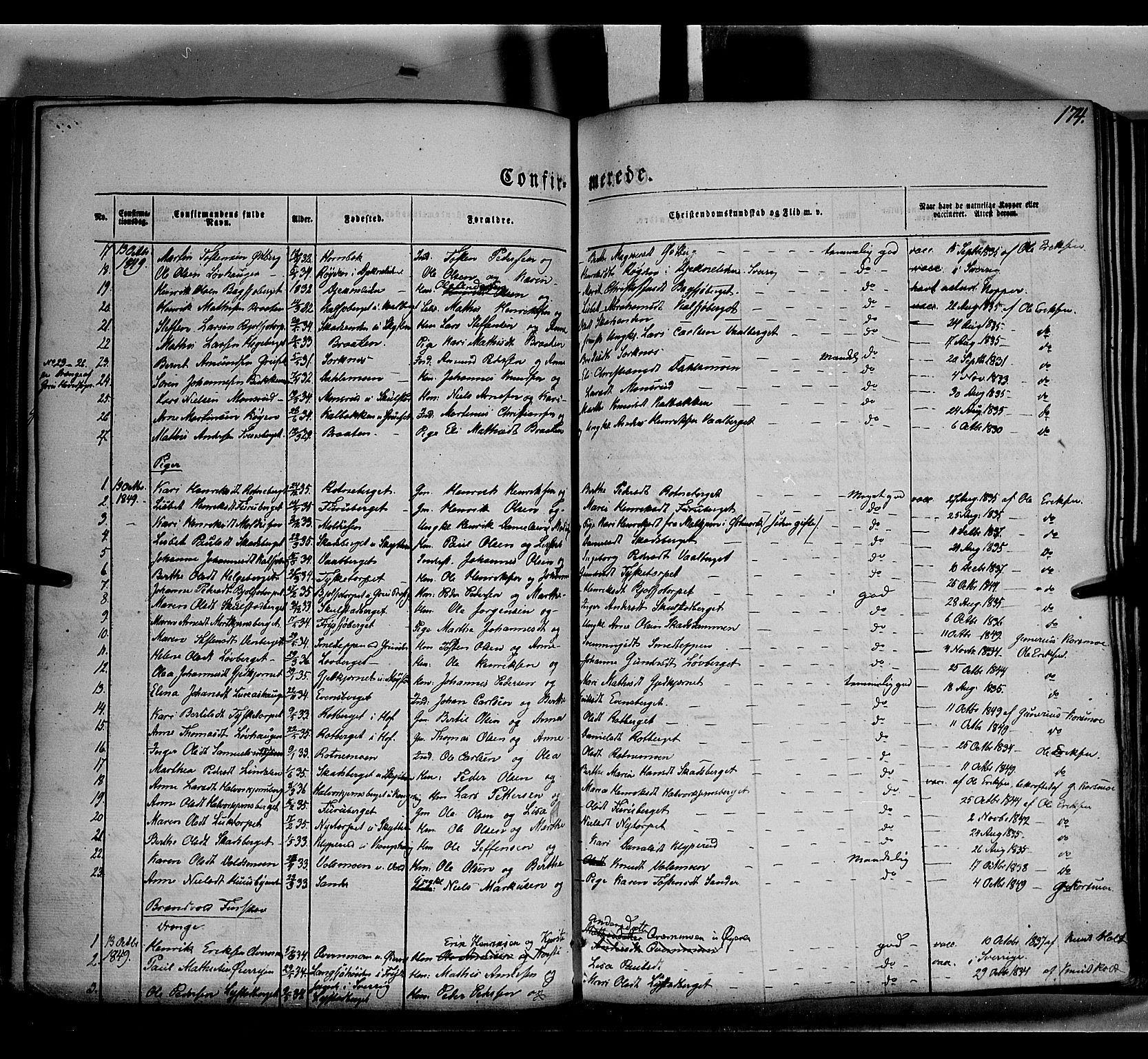 Grue prestekontor, AV/SAH-PREST-036/H/Ha/Haa/L0008: Parish register (official) no. 8, 1847-1858, p. 174