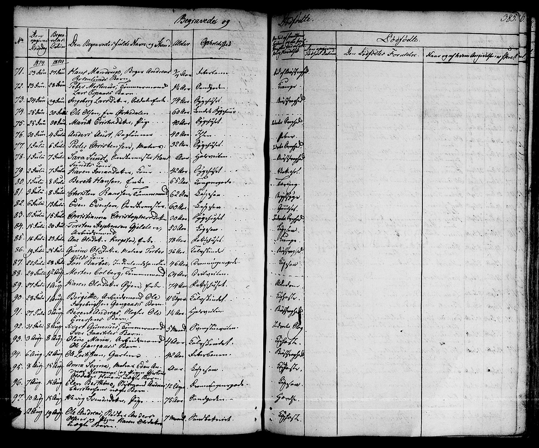 Ministerialprotokoller, klokkerbøker og fødselsregistre - Sør-Trøndelag, AV/SAT-A-1456/601/L0045: Parish register (official) no. 601A13, 1821-1831, p. 385