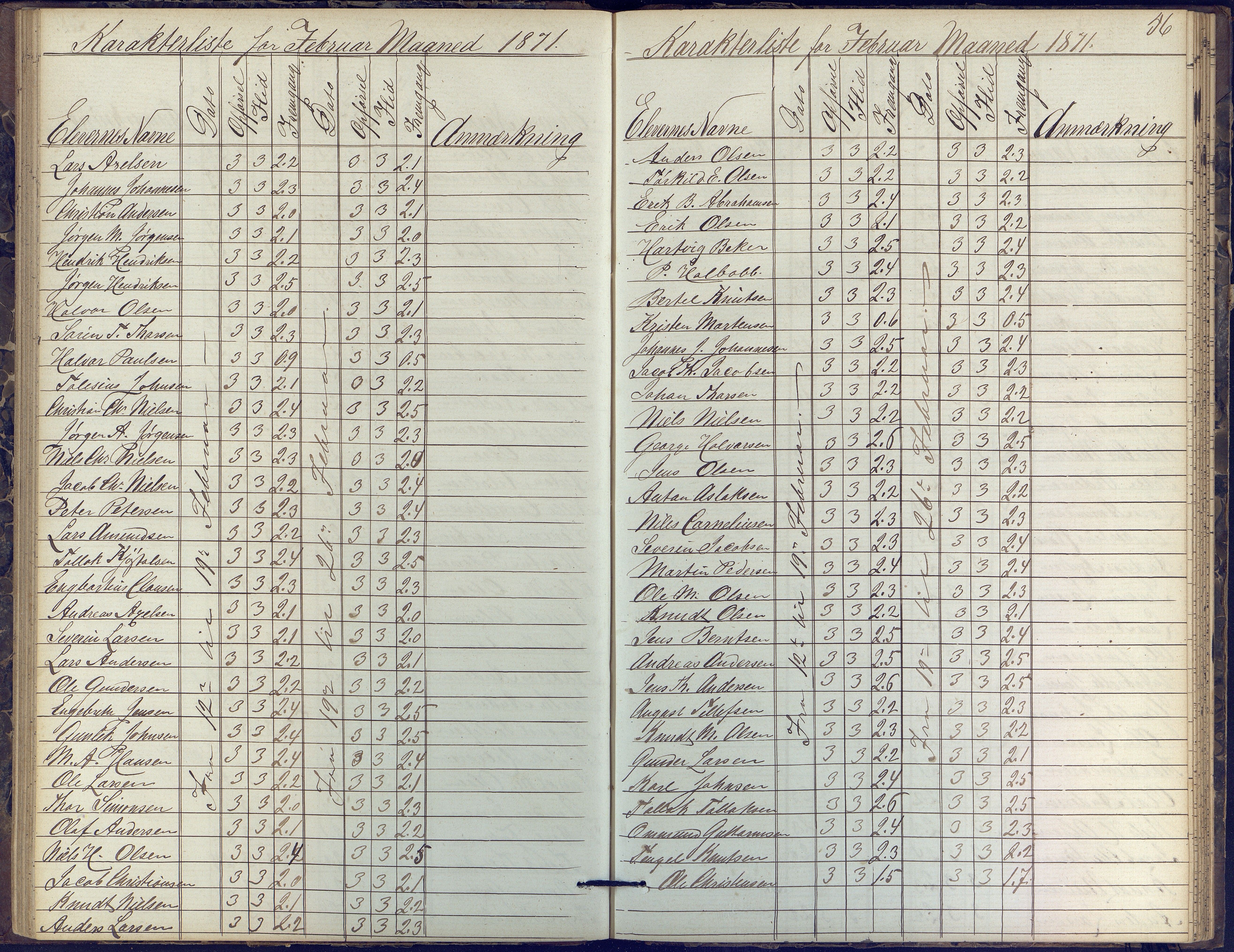 Risør kommune, AAKS/KA0901-PK/1/05/05k/L0002: Karakterbok, 1864-1880, p. 56