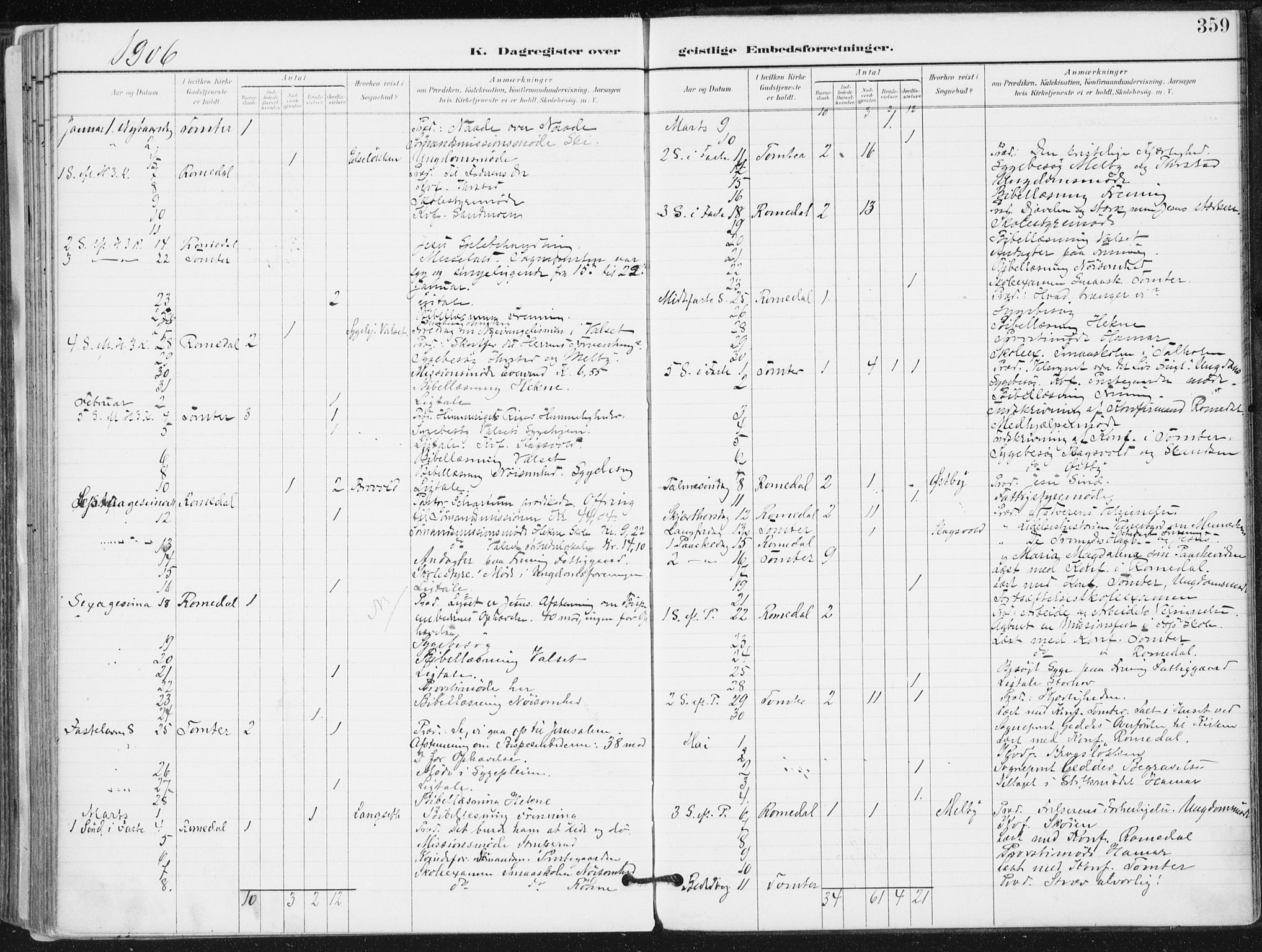 Romedal prestekontor, SAH/PREST-004/K/L0011: Parish register (official) no. 11, 1896-1912, p. 359