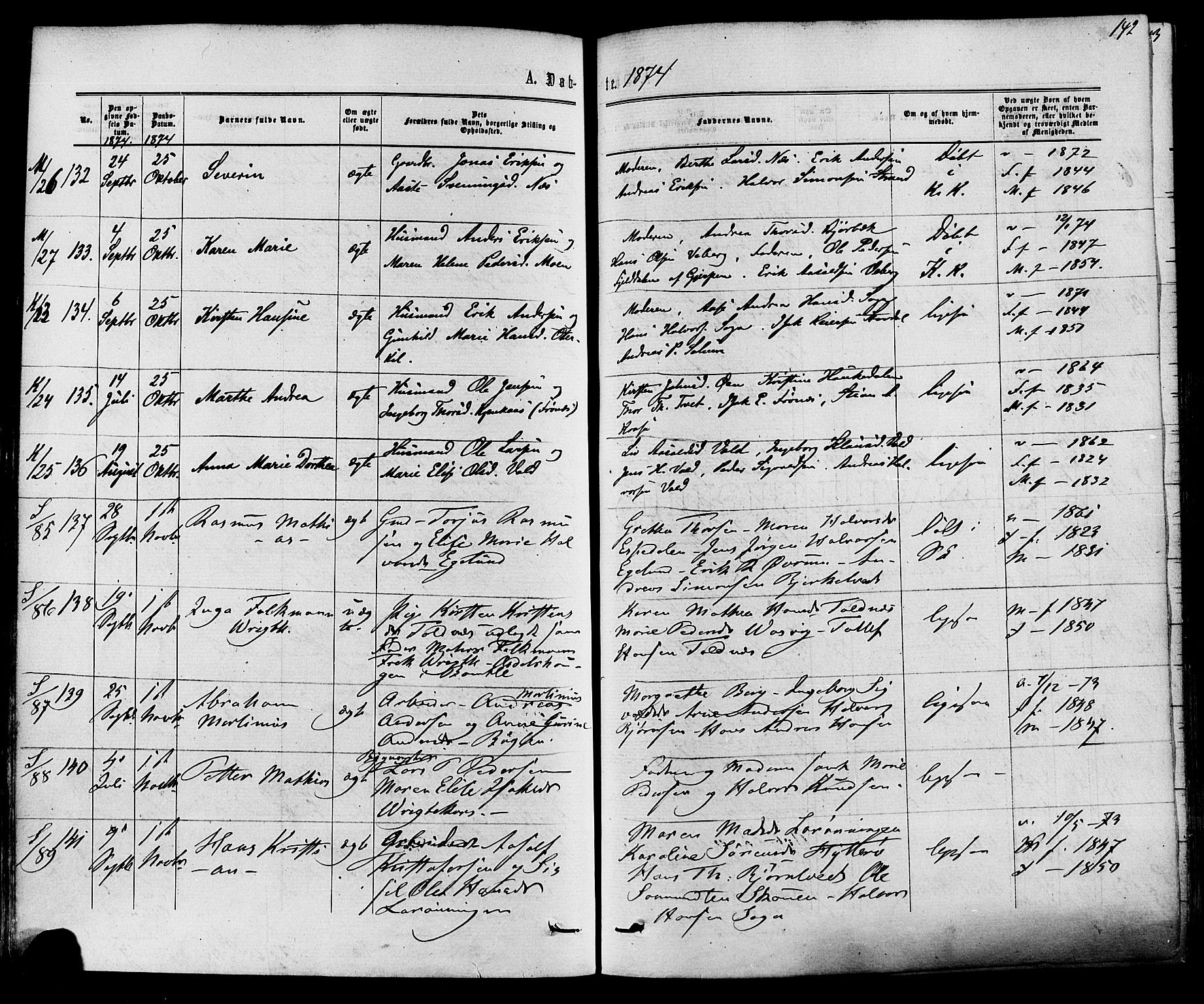 Solum kirkebøker, SAKO/A-306/F/Fa/L0008: Parish register (official) no. I 8, 1865-1876, p. 142
