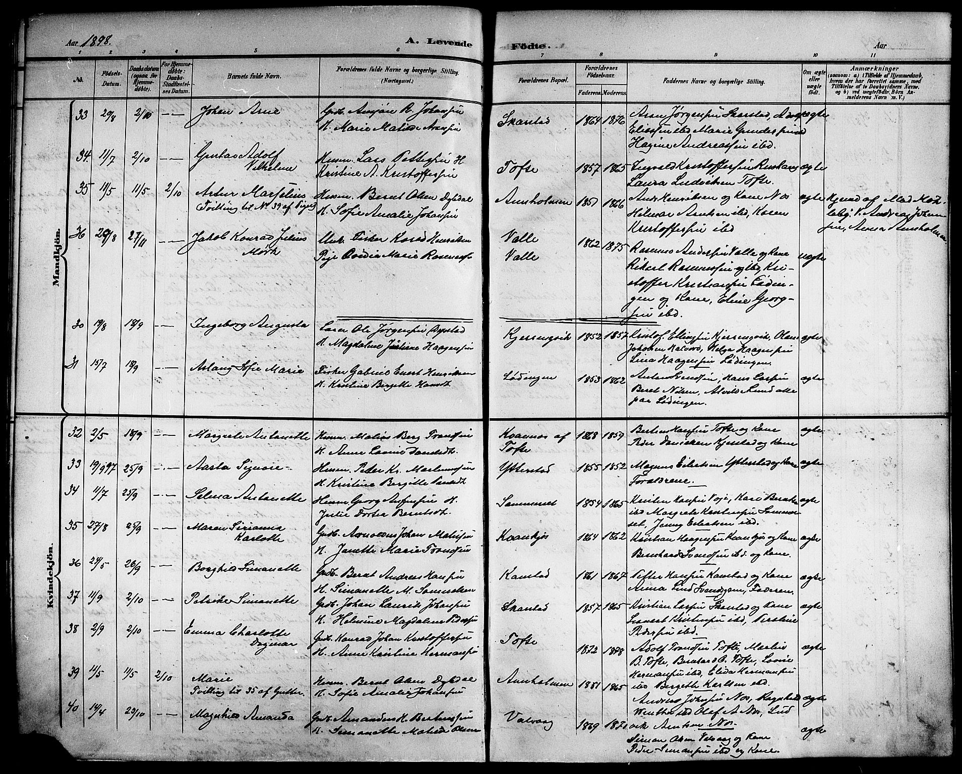 Ministerialprotokoller, klokkerbøker og fødselsregistre - Nordland, AV/SAT-A-1459/872/L1048: Parish register (copy) no. 872C04, 1898-1919