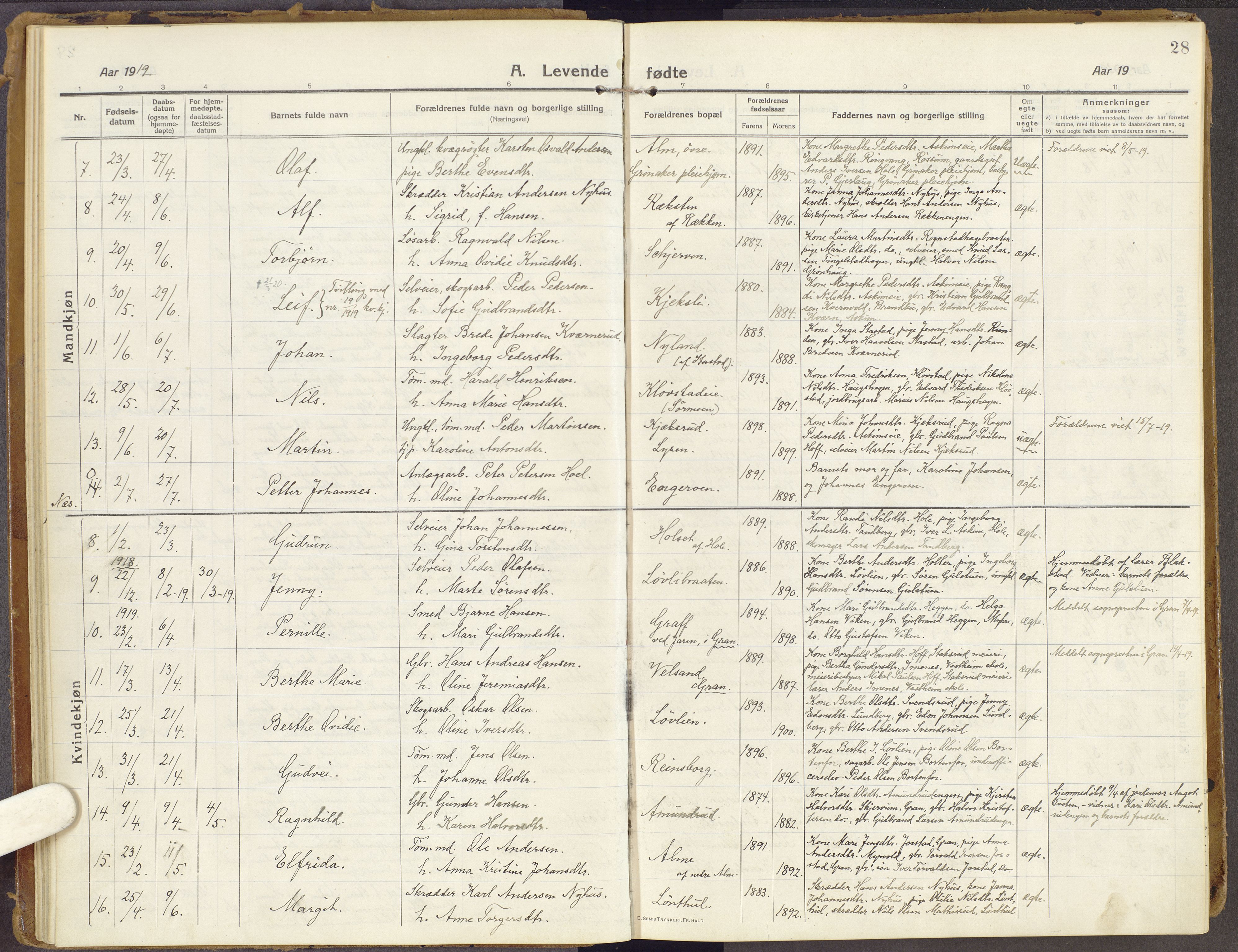 Brandbu prestekontor, AV/SAH-PREST-114/H/Ha/Haa/L0003: Parish register (official) no. 3, 1914-1928, p. 28