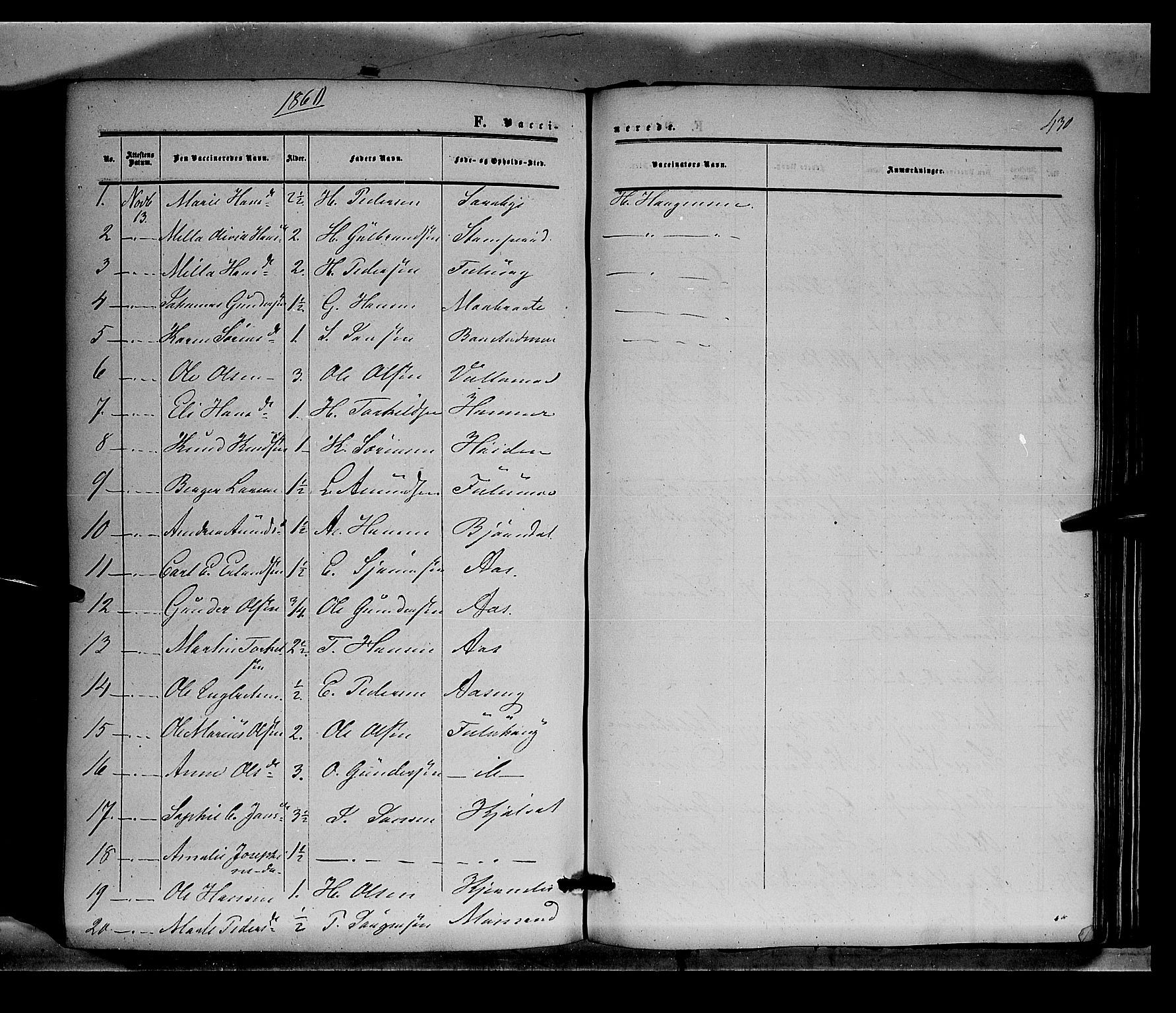 Sør-Odal prestekontor, AV/SAH-PREST-030/H/Ha/Haa/L0002: Parish register (official) no. 2, 1859-1863, p. 430