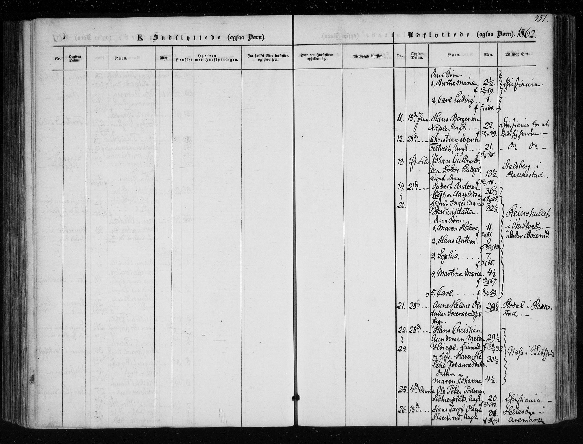 Eidsberg prestekontor Kirkebøker, SAO/A-10905/F/Fa/L0010.b: Parish register (official) no. I 10B, 1857-1866, p. 451