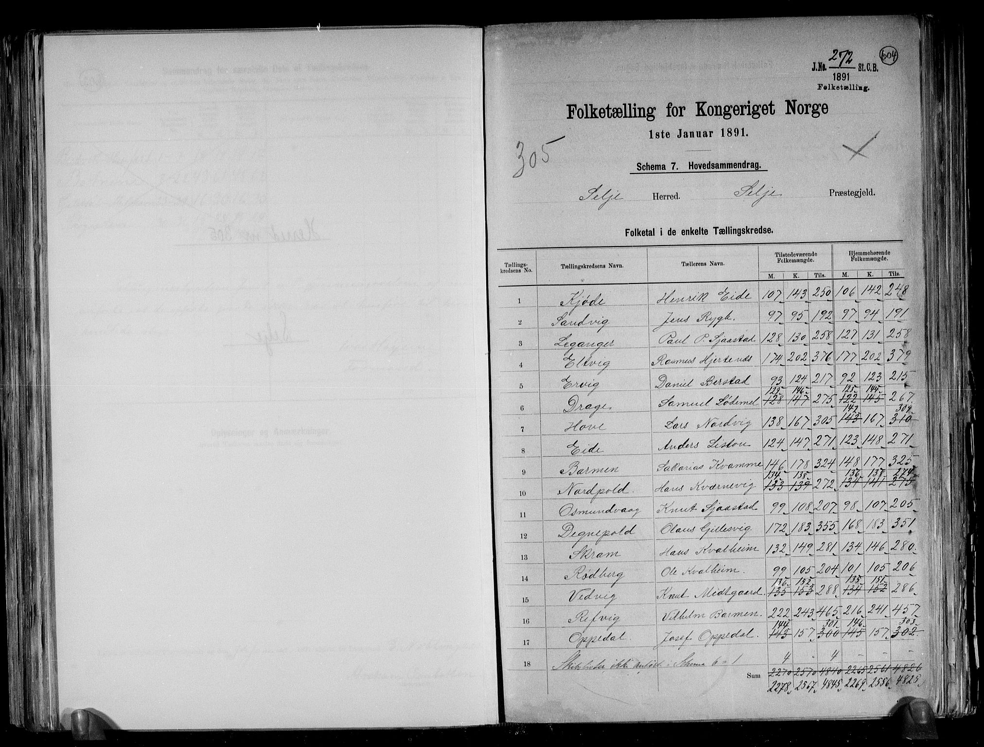 RA, 1891 census for 1441 Selje, 1891, p. 2