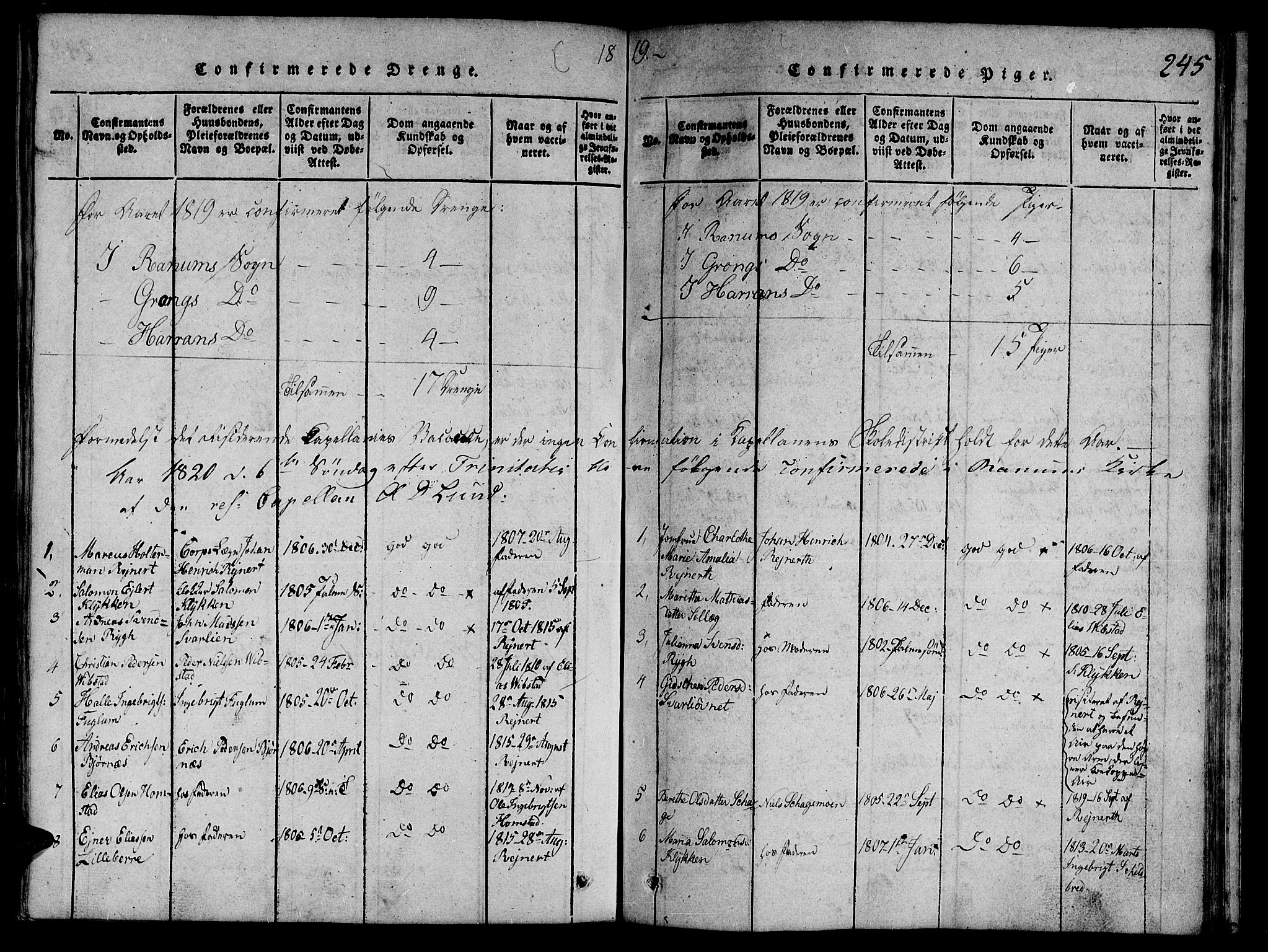 Ministerialprotokoller, klokkerbøker og fødselsregistre - Nord-Trøndelag, AV/SAT-A-1458/764/L0546: Parish register (official) no. 764A06 /1, 1816-1823, p. 245