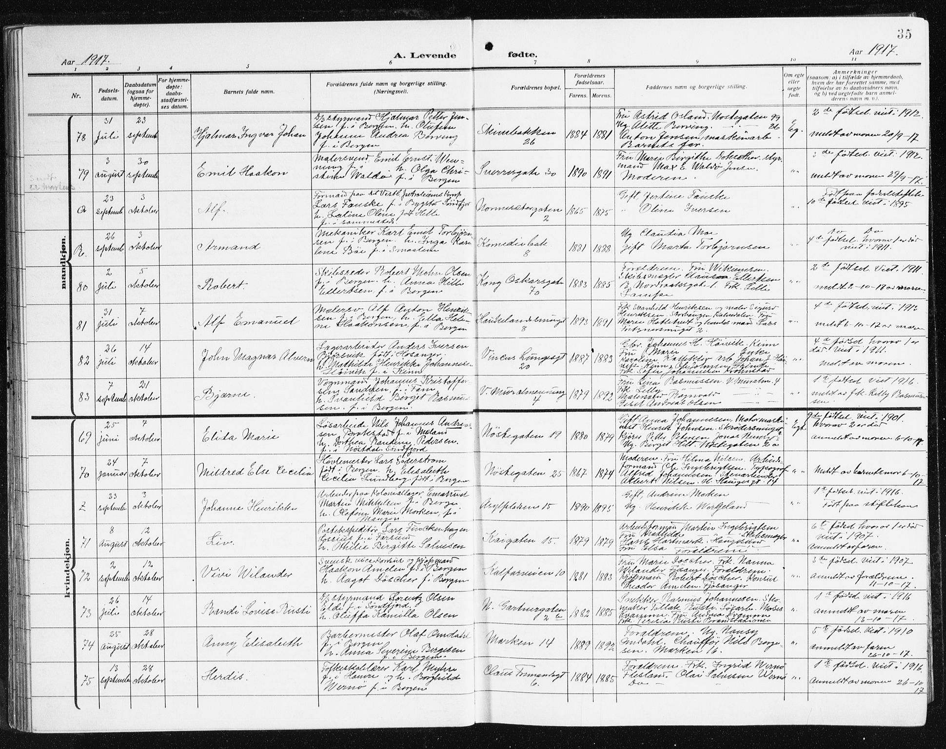 Domkirken sokneprestembete, SAB/A-74801/H/Hab/L0018: Parish register (copy) no. B 11, 1915-1942, p. 35