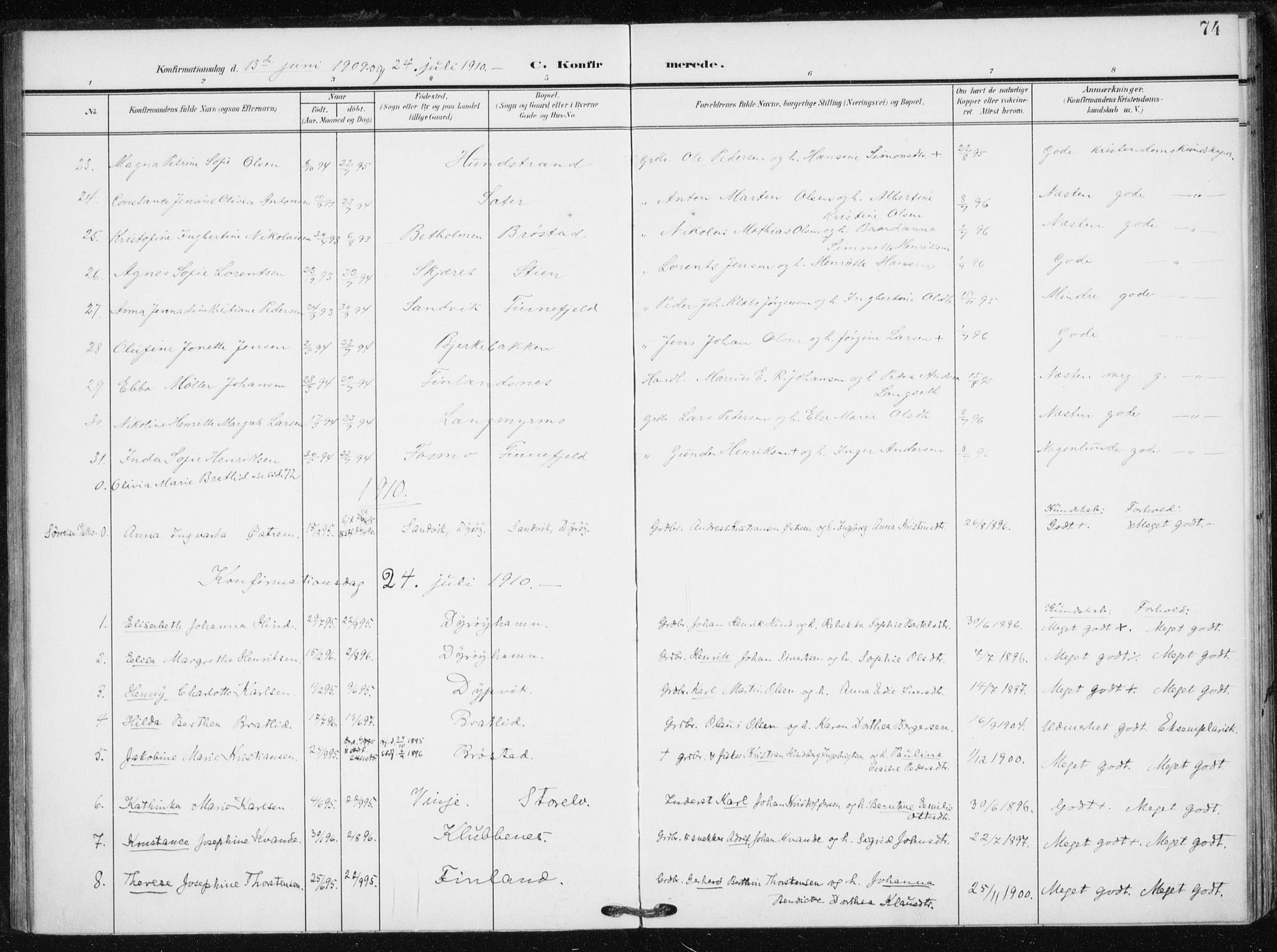 Tranøy sokneprestkontor, SATØ/S-1313/I/Ia/Iaa/L0013kirke: Parish register (official) no. 13, 1905-1922, p. 74