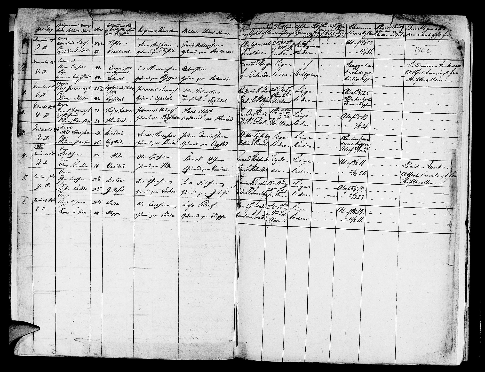 Fjaler sokneprestembete, AV/SAB-A-79801/H/Haa/Haaa/L0005: Parish register (official) no. A 5, 1821-1835, p. 146