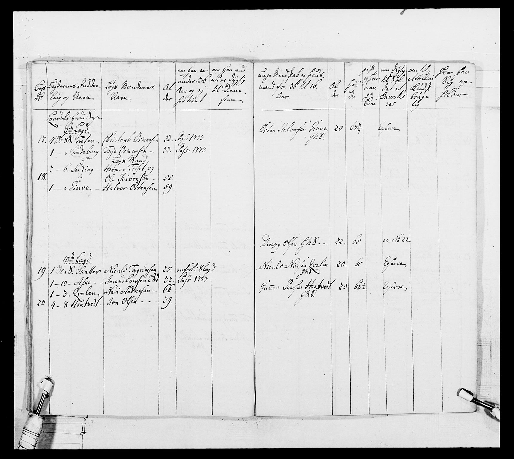 Generalitets- og kommissariatskollegiet, Det kongelige norske kommissariatskollegium, AV/RA-EA-5420/E/Eh/L0104: 1. Vesterlenske nasjonale infanteriregiment, 1789, p. 268