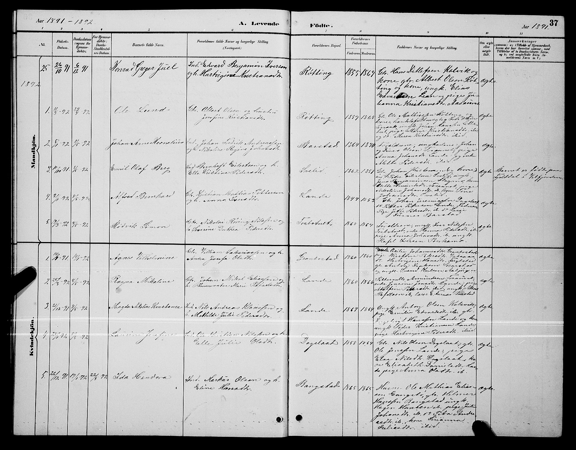 Ministerialprotokoller, klokkerbøker og fødselsregistre - Nordland, SAT/A-1459/810/L0160: Parish register (copy) no. 810C03, 1884-1896, p. 37