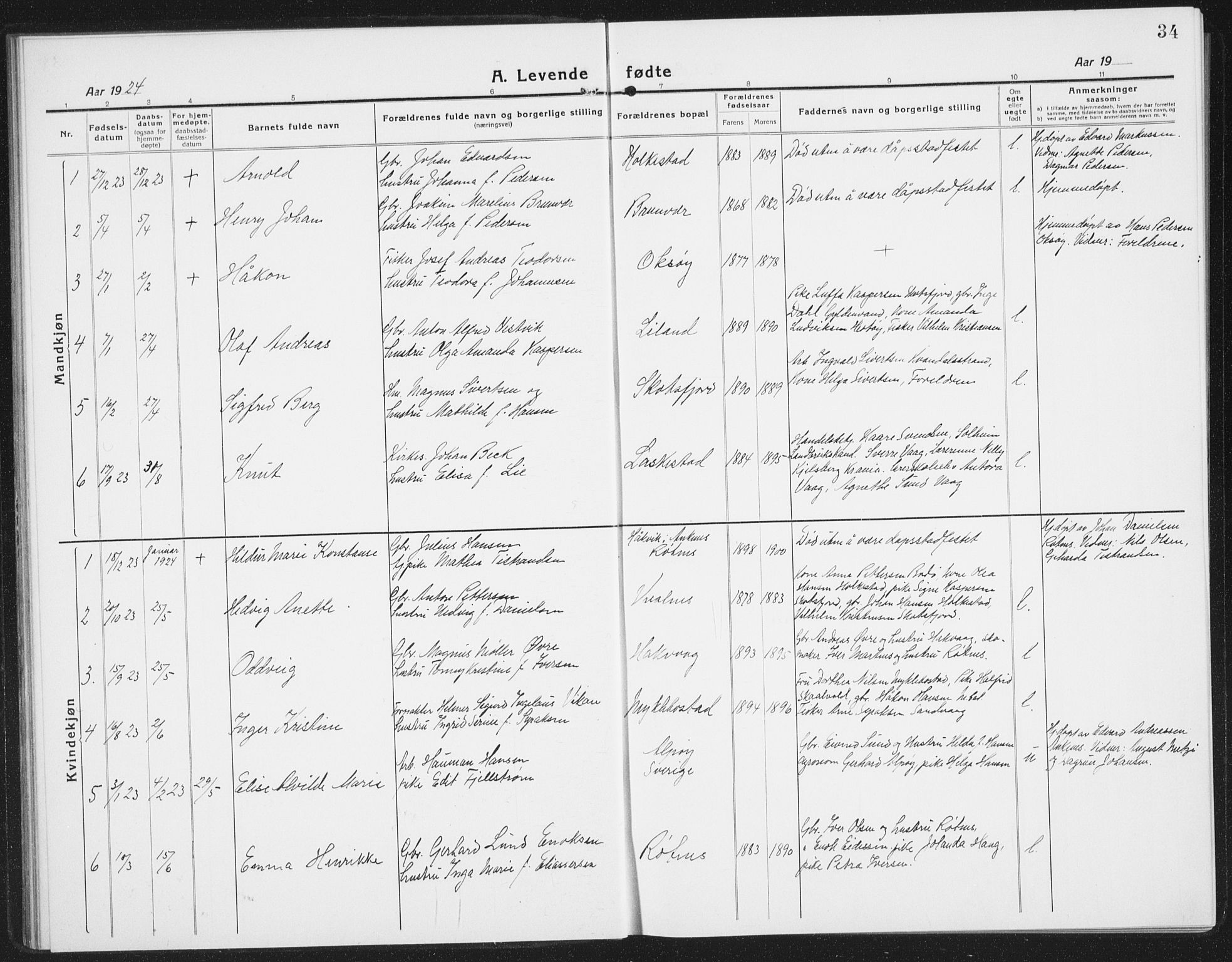 Ministerialprotokoller, klokkerbøker og fødselsregistre - Nordland, AV/SAT-A-1459/855/L0817: Parish register (copy) no. 855C06, 1917-1934, p. 34