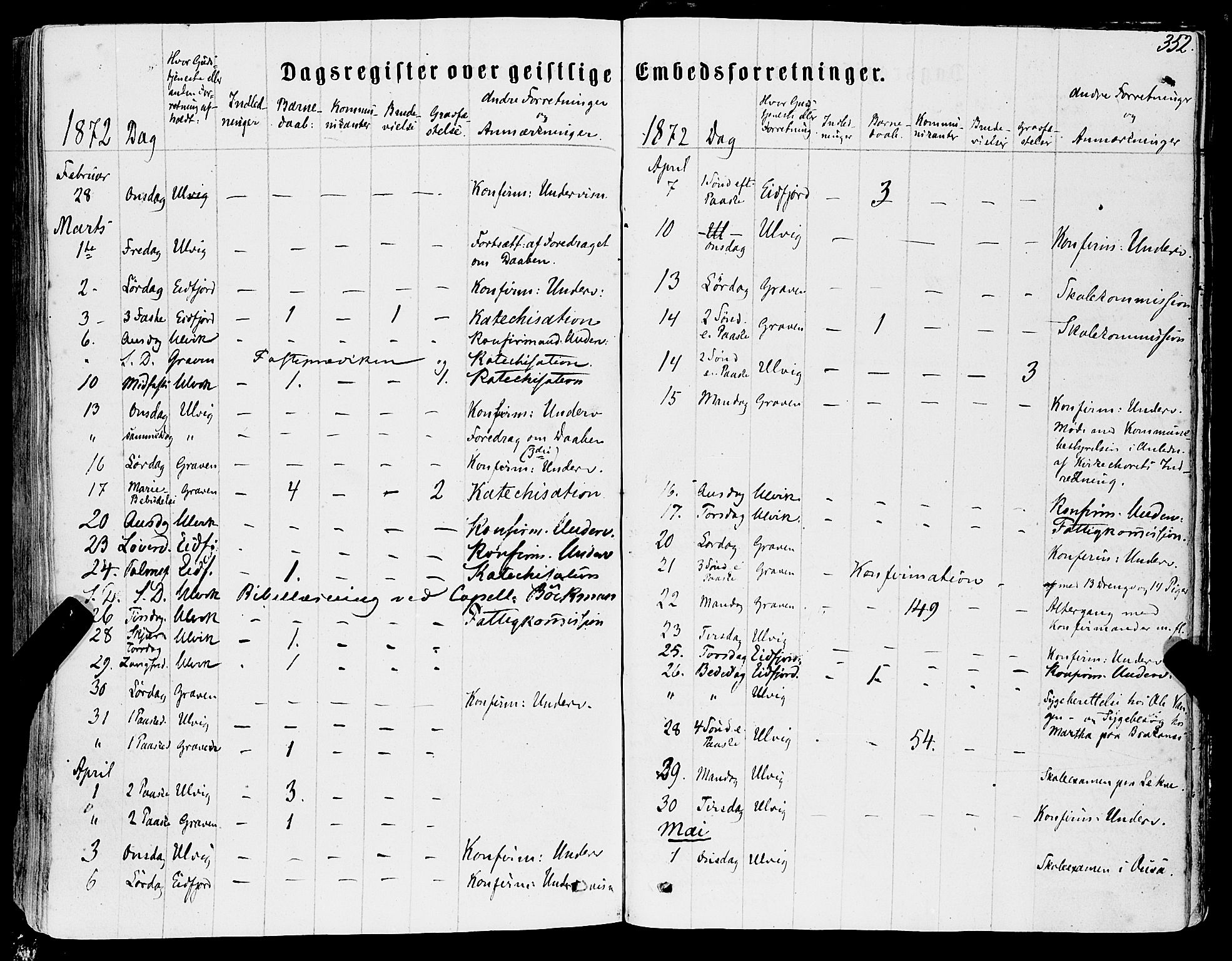 Ulvik sokneprestembete, AV/SAB-A-78801/H/Haa: Parish register (official) no. A 15, 1864-1878, p. 352