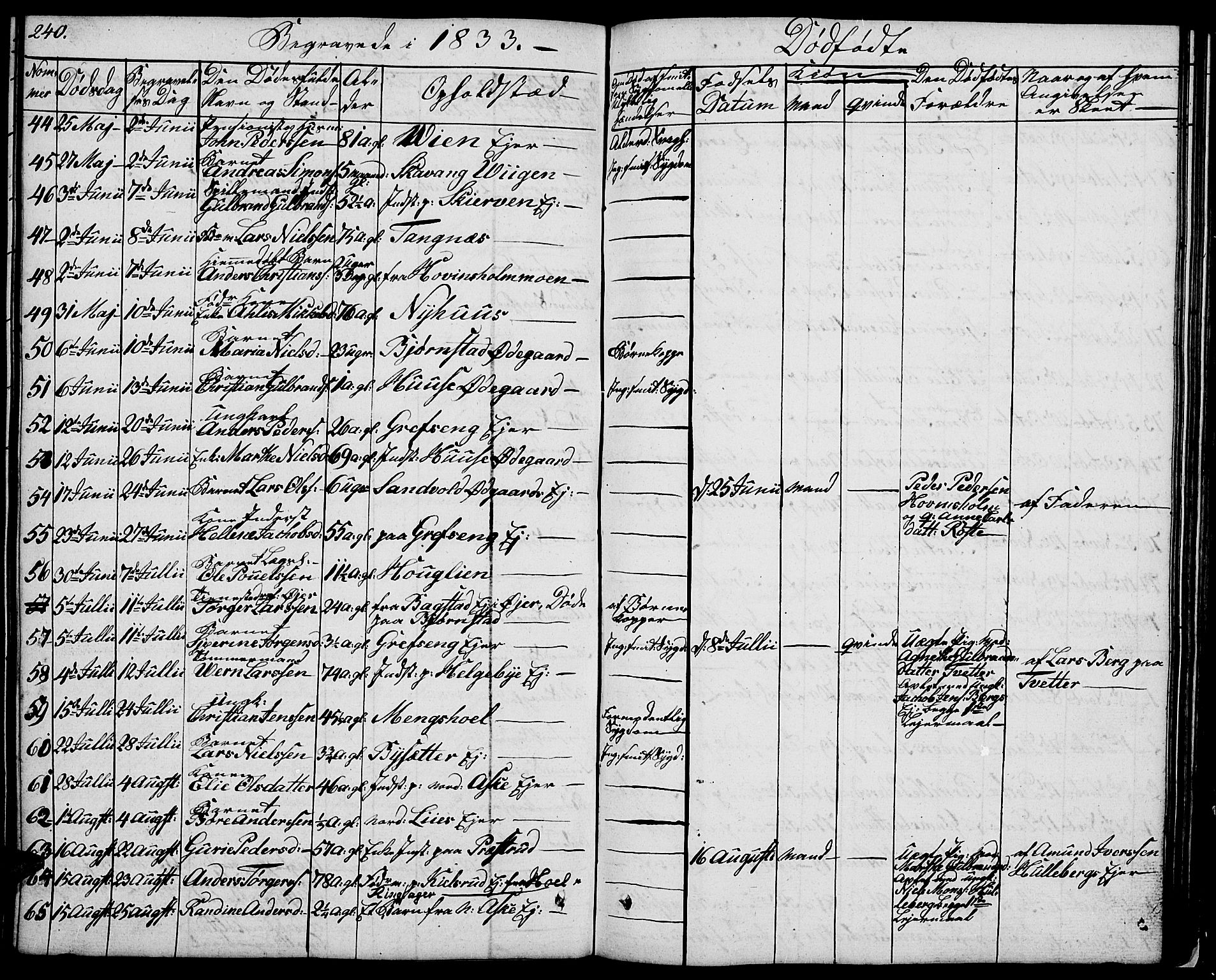 Nes prestekontor, Hedmark, AV/SAH-PREST-020/L/La/L0004: Parish register (copy) no. 4, 1832-1861, p. 240