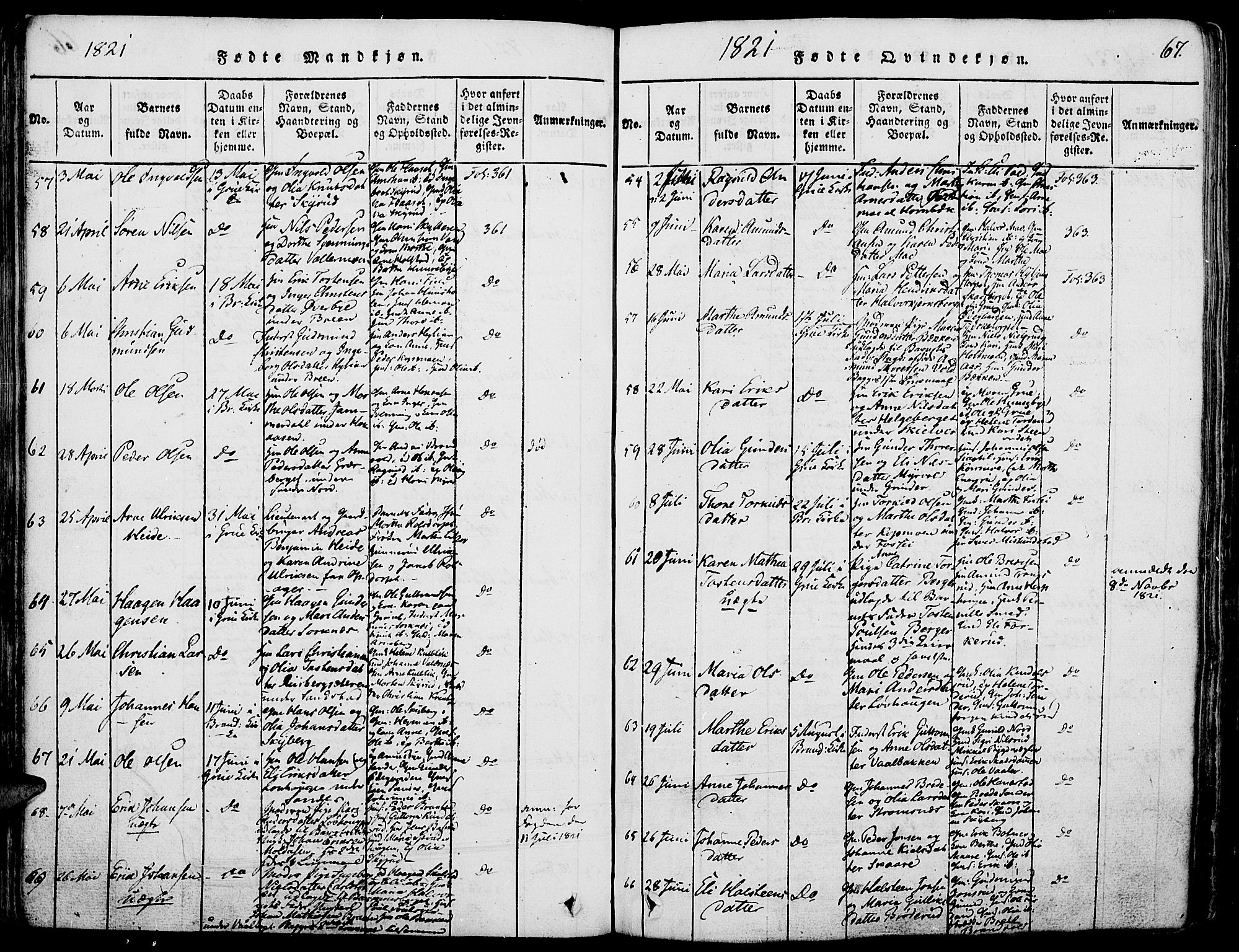 Grue prestekontor, AV/SAH-PREST-036/H/Ha/Haa/L0006: Parish register (official) no. 6, 1814-1830, p. 67