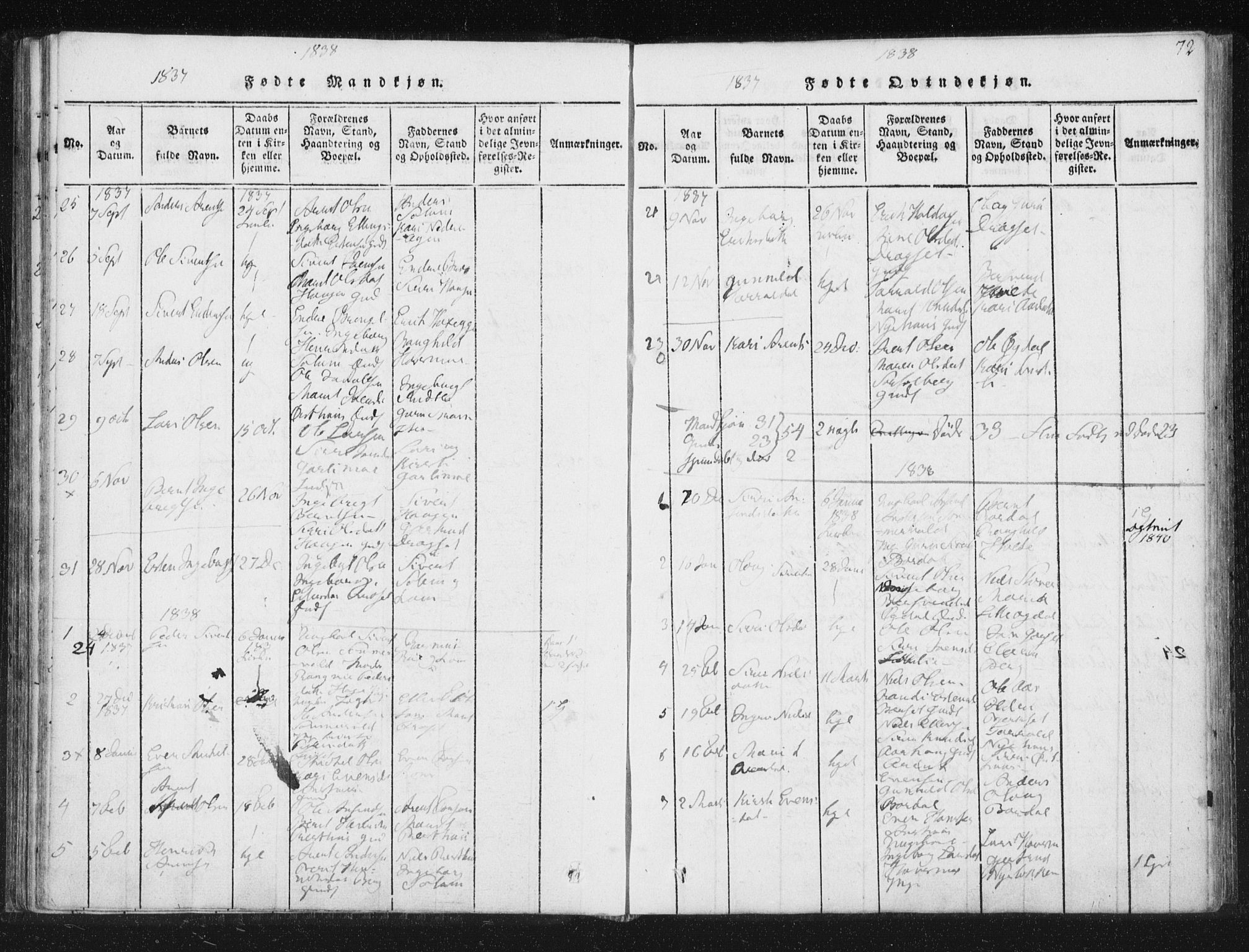 Ministerialprotokoller, klokkerbøker og fødselsregistre - Sør-Trøndelag, AV/SAT-A-1456/689/L1037: Parish register (official) no. 689A02, 1816-1842, p. 72