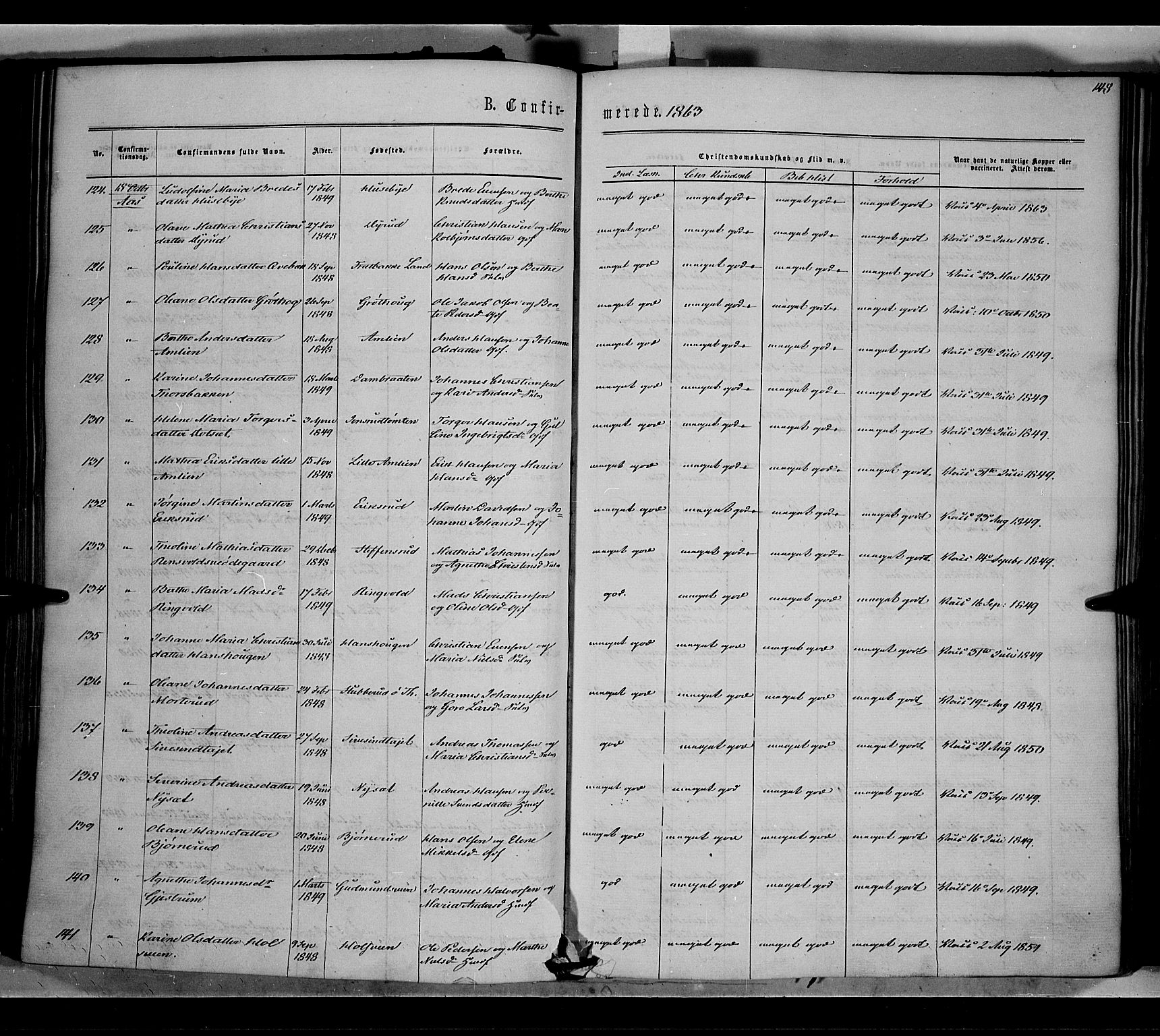 Vestre Toten prestekontor, AV/SAH-PREST-108/H/Ha/Haa/L0007: Parish register (official) no. 7, 1862-1869, p. 148