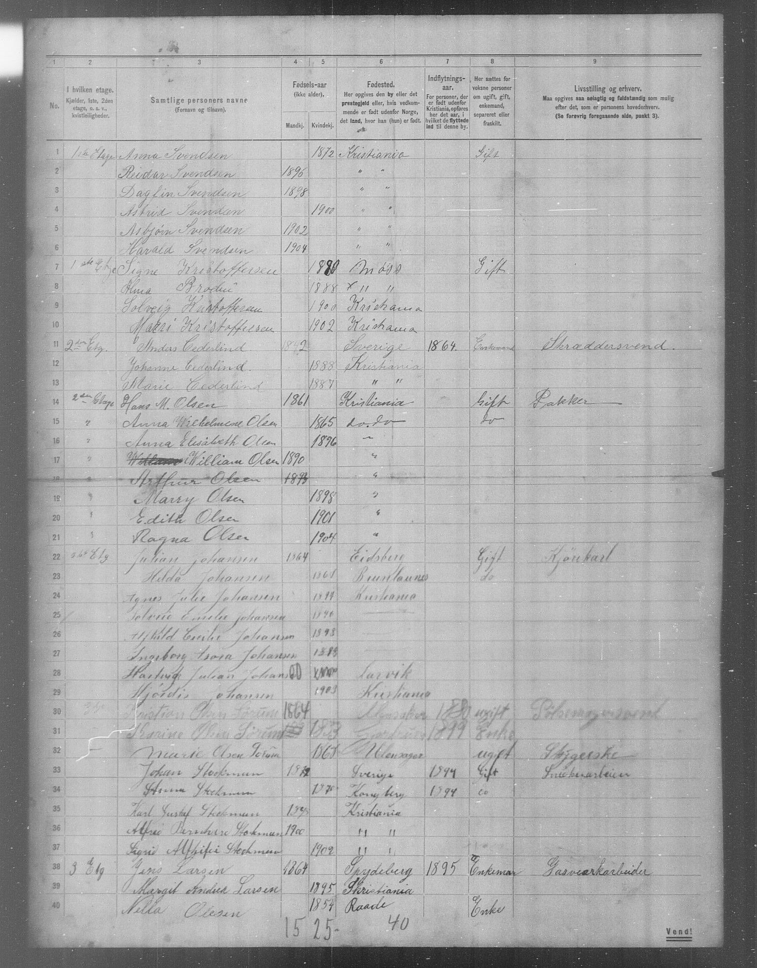 OBA, Municipal Census 1904 for Kristiania, 1904, p. 18271