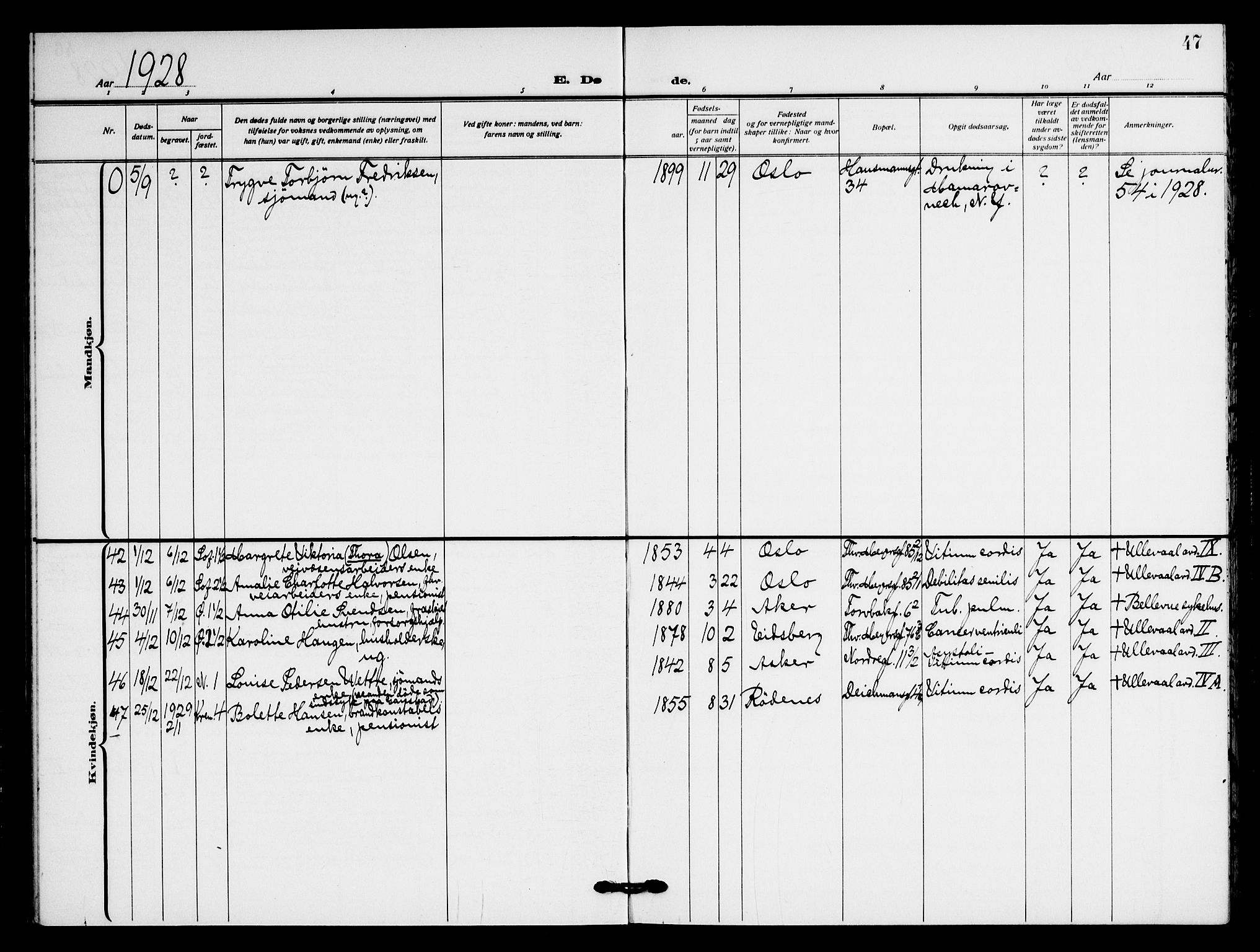 Jakob prestekontor Kirkebøker, AV/SAO-A-10850/F/Fa/L0012: Parish register (official) no. 12, 1921-1948, p. 47