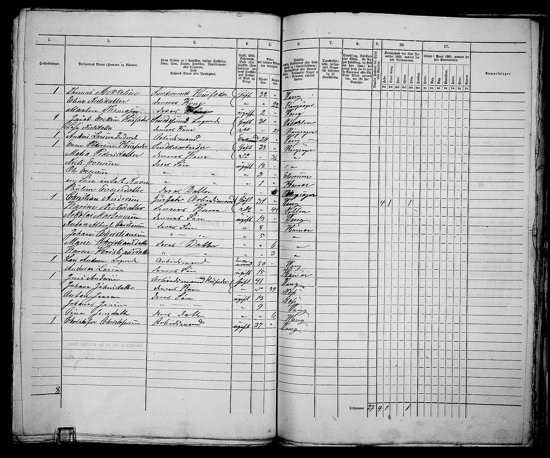 RA, 1865 census for Vang/Hamar, 1865, p. 214