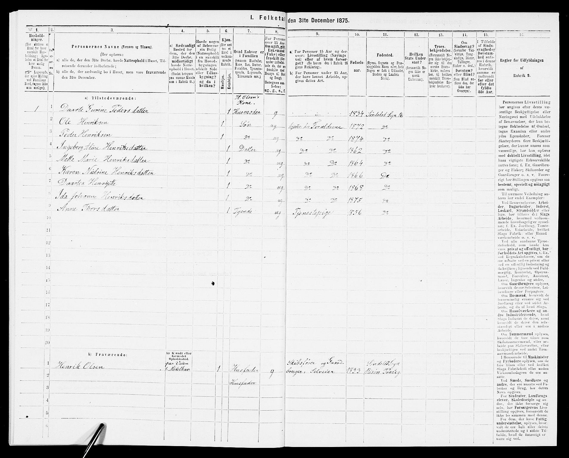 SAK, 1875 census for 0913L Risør/Søndeled, 1875, p. 71