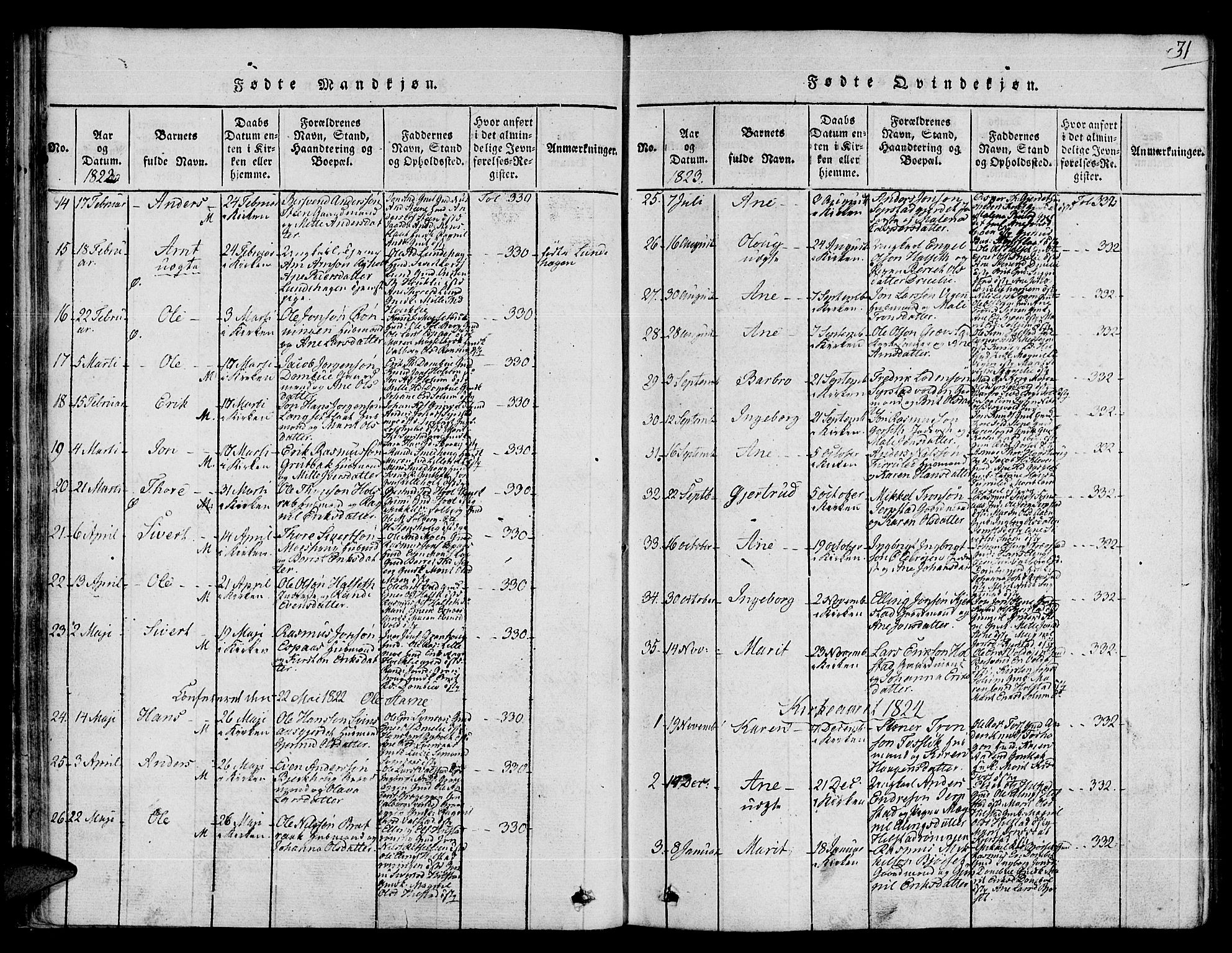 Ministerialprotokoller, klokkerbøker og fødselsregistre - Sør-Trøndelag, SAT/A-1456/672/L0853: Parish register (official) no. 672A06 /1, 1816-1829, p. 31
