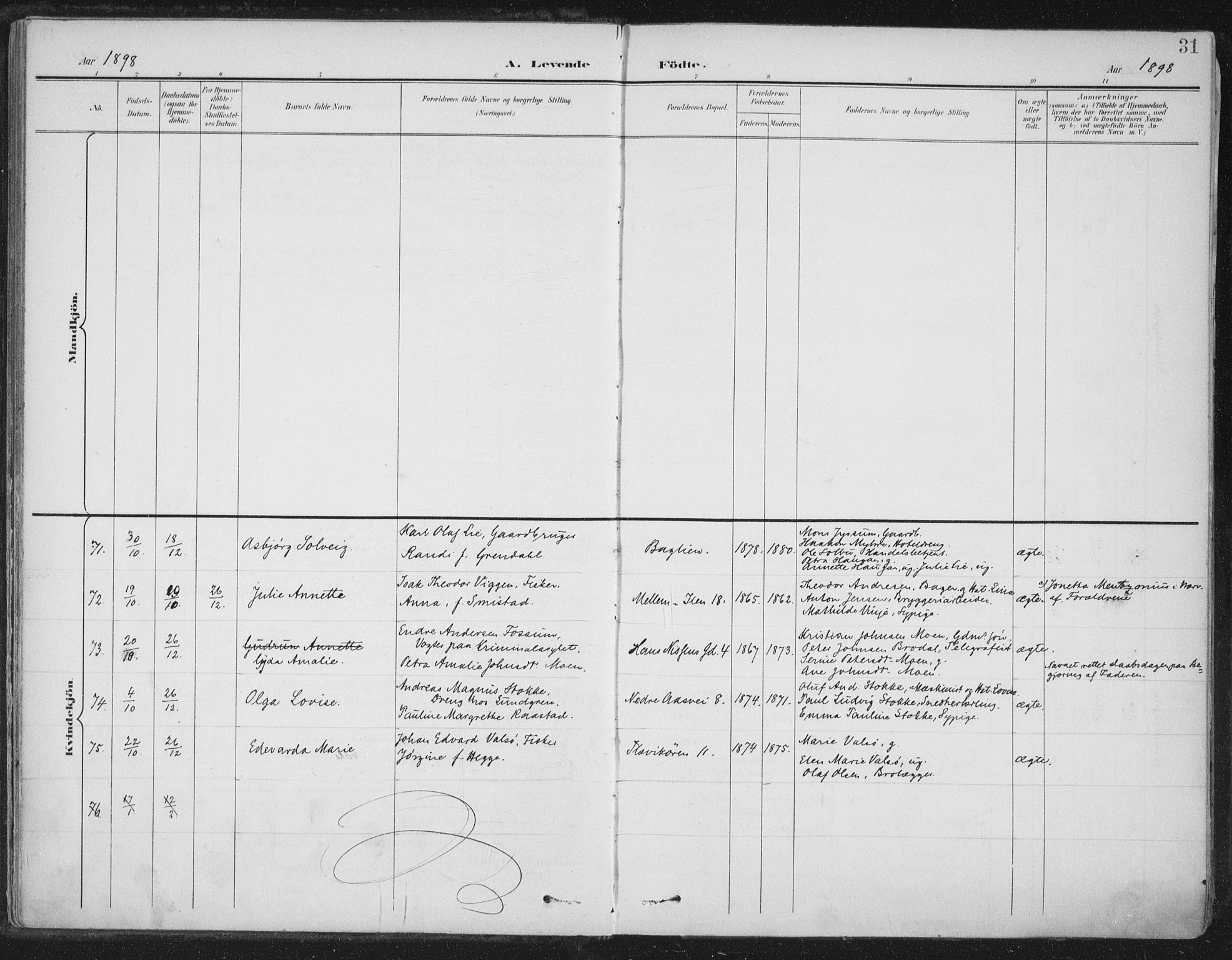 Ministerialprotokoller, klokkerbøker og fødselsregistre - Sør-Trøndelag, SAT/A-1456/603/L0167: Parish register (official) no. 603A06, 1896-1932, p. 31