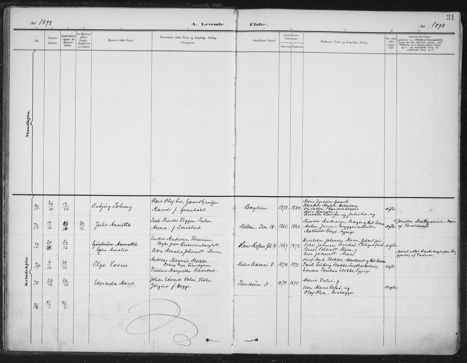 Ministerialprotokoller, klokkerbøker og fødselsregistre - Sør-Trøndelag, AV/SAT-A-1456/603/L0167: Parish register (official) no. 603A06, 1896-1932, p. 31