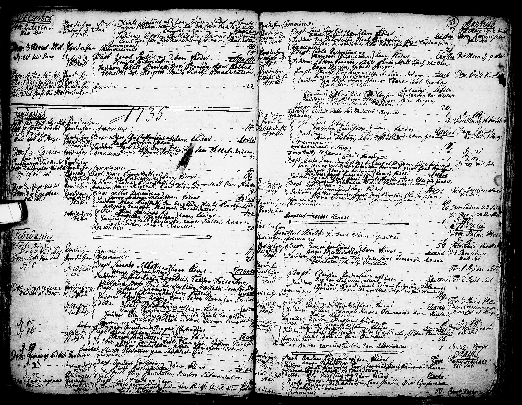 Solum kirkebøker, SAKO/A-306/F/Fa/L0002: Parish register (official) no. I 2, 1713-1761, p. 55