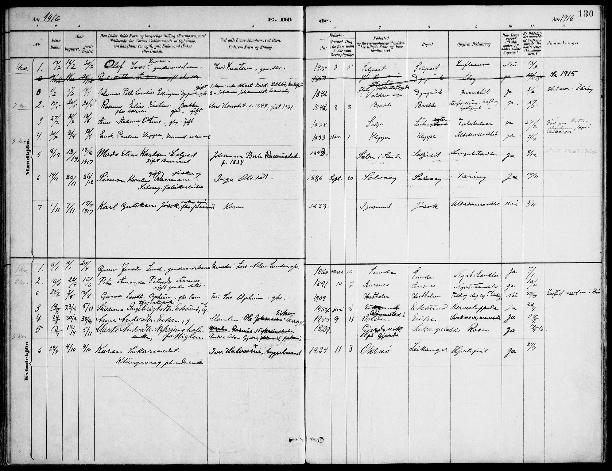 Ministerialprotokoller, klokkerbøker og fødselsregistre - Møre og Romsdal, AV/SAT-A-1454/508/L0095: Parish register (official) no. 508A02, 1887-1920, p. 130