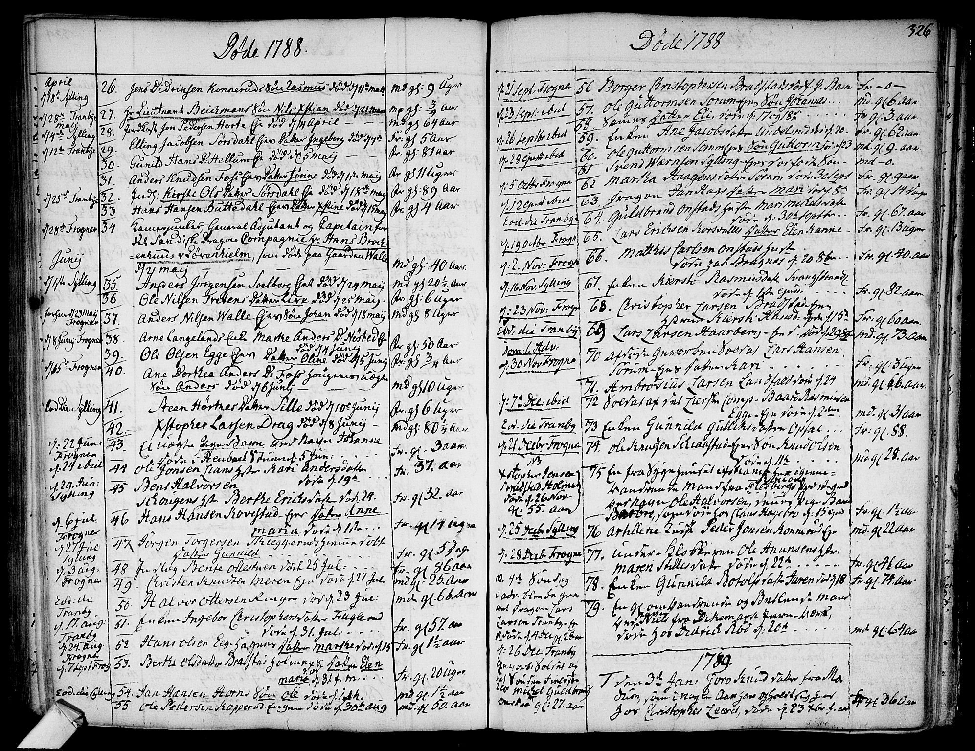Lier kirkebøker, SAKO/A-230/F/Fa/L0006: Parish register (official) no. I 6, 1777-1794, p. 325-326