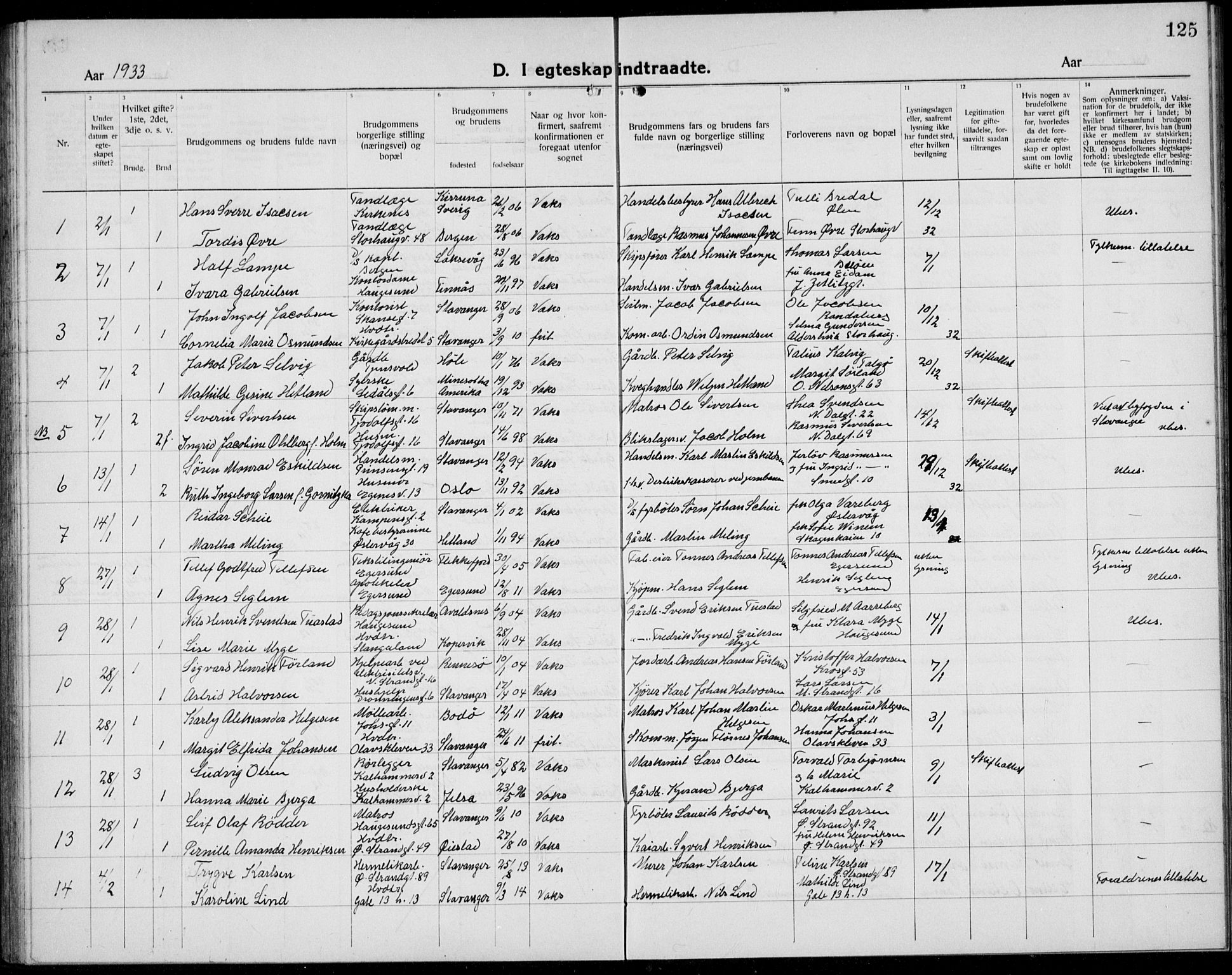 Domkirken sokneprestkontor, AV/SAST-A-101812/001/30/30BB/L0020: Parish register (copy) no. B 20, 1921-1937, p. 125