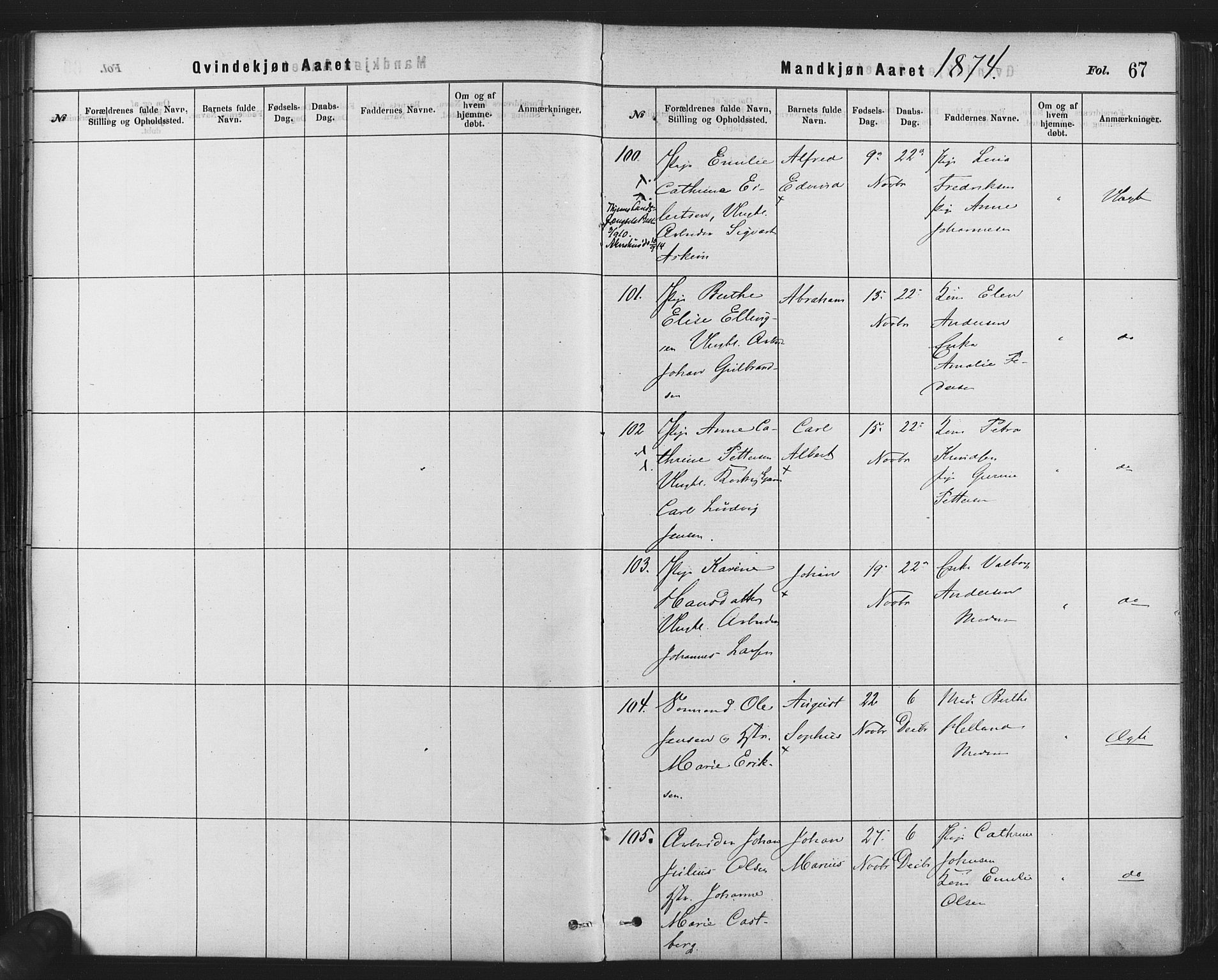 Rikshospitalet prestekontor Kirkebøker, AV/SAO-A-10309b/F/L0006: Parish register (official) no. 6, 1871-1885, p. 67