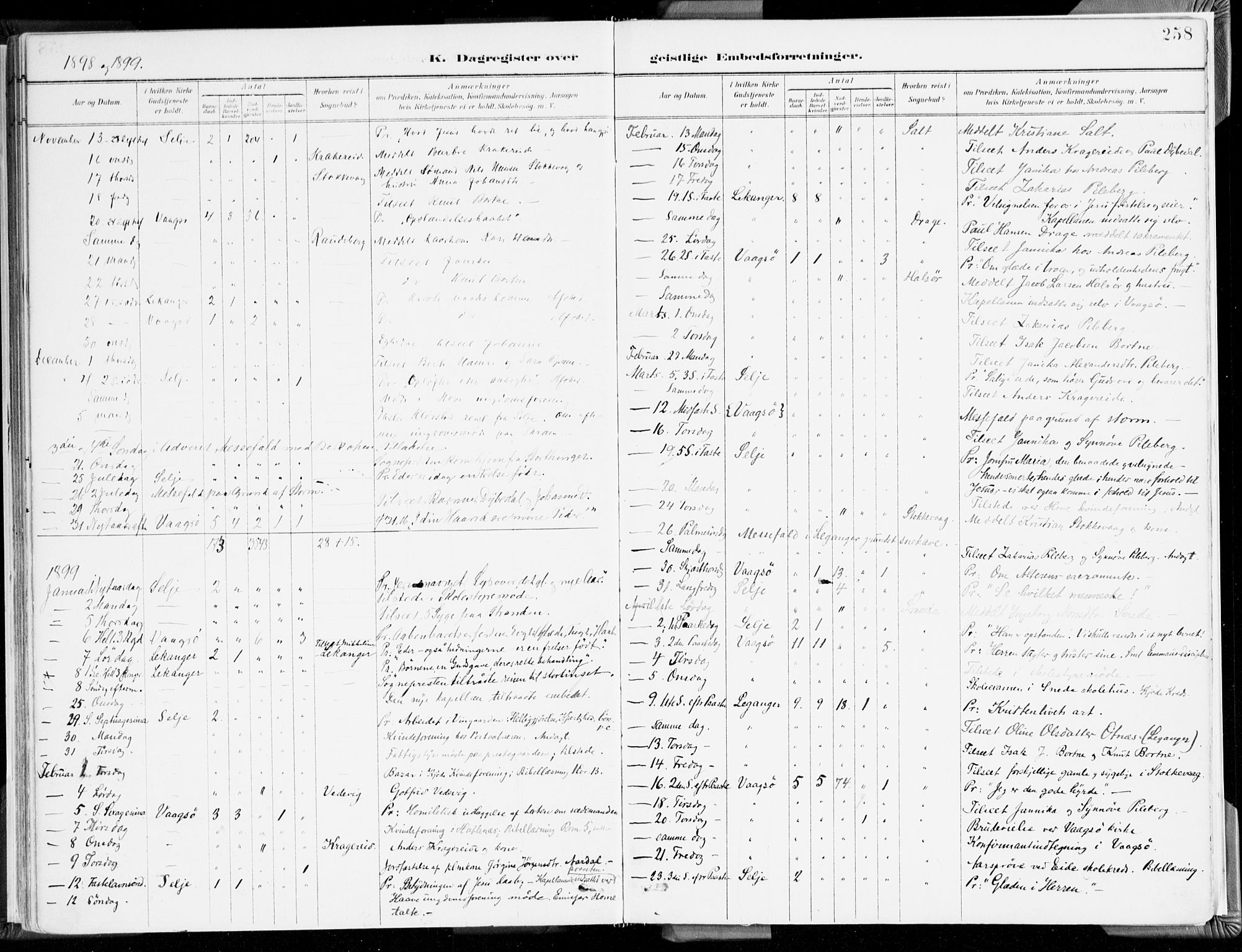 Selje sokneprestembete, SAB/A-99938/H/Ha/Haa/Haab: Parish register (official) no. B 2, 1891-1907, p. 258