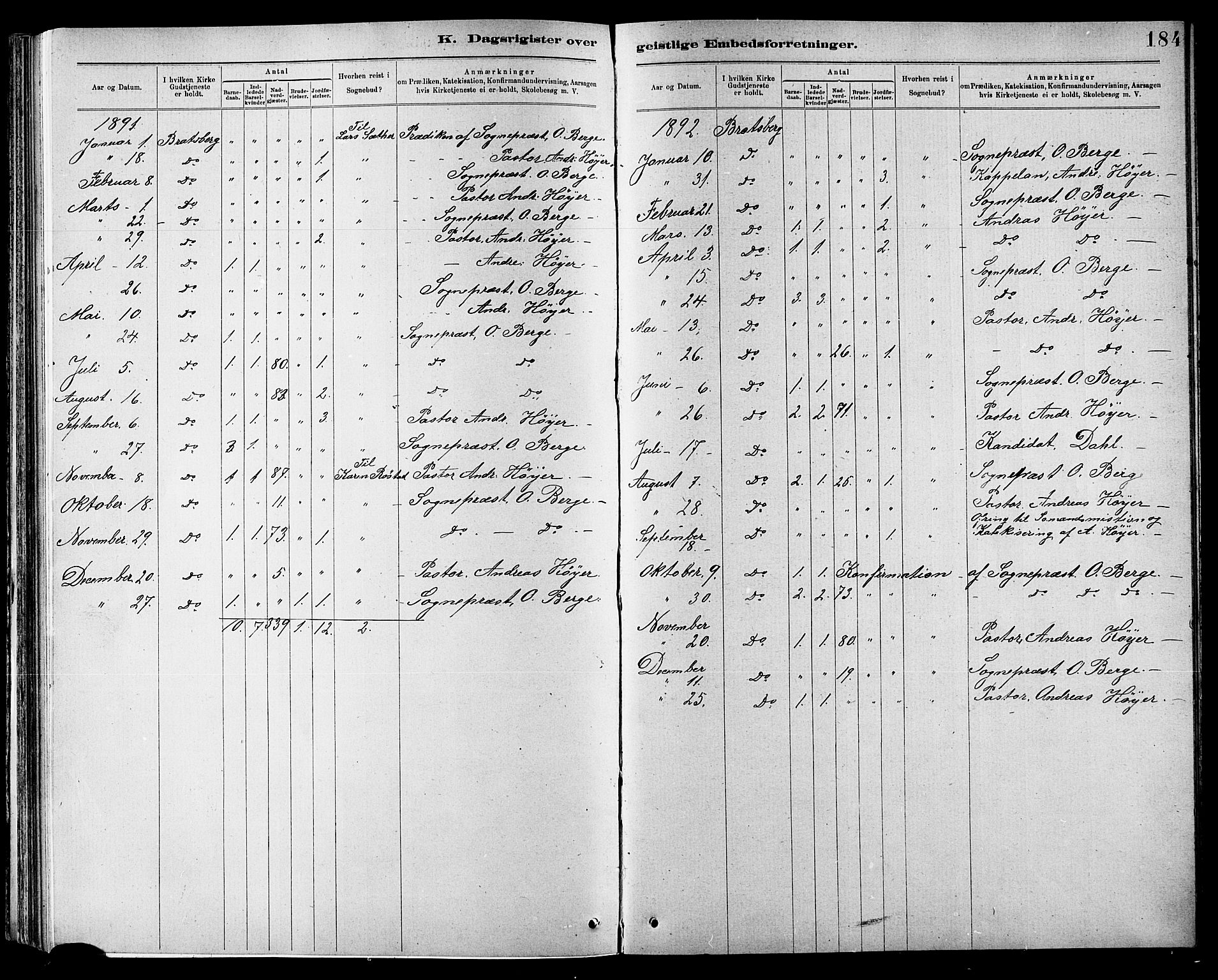 Ministerialprotokoller, klokkerbøker og fødselsregistre - Sør-Trøndelag, SAT/A-1456/608/L0341: Parish register (copy) no. 608C07, 1890-1912, p. 184