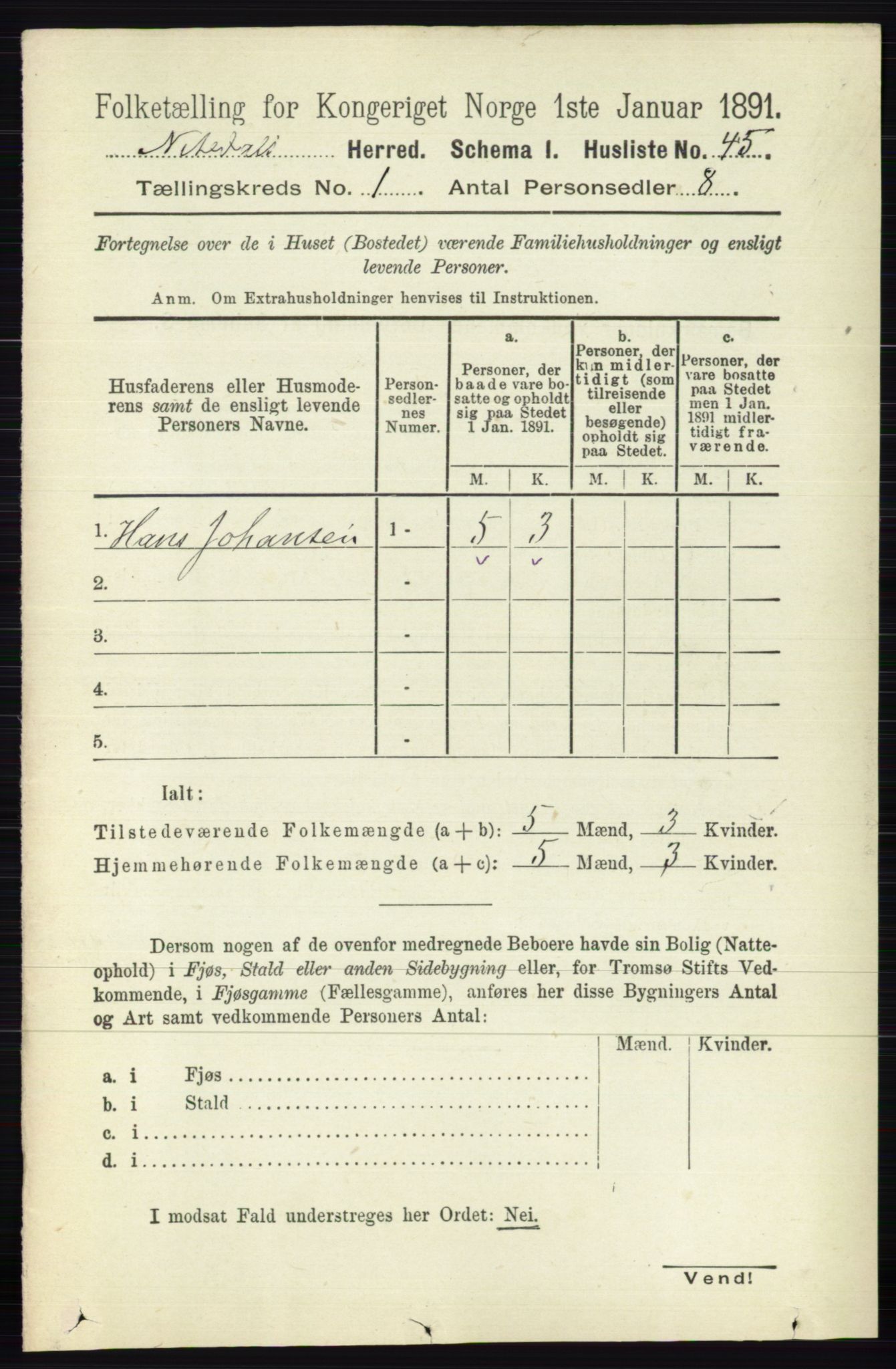 RA, 1891 census for 0233 Nittedal, 1891, p. 65
