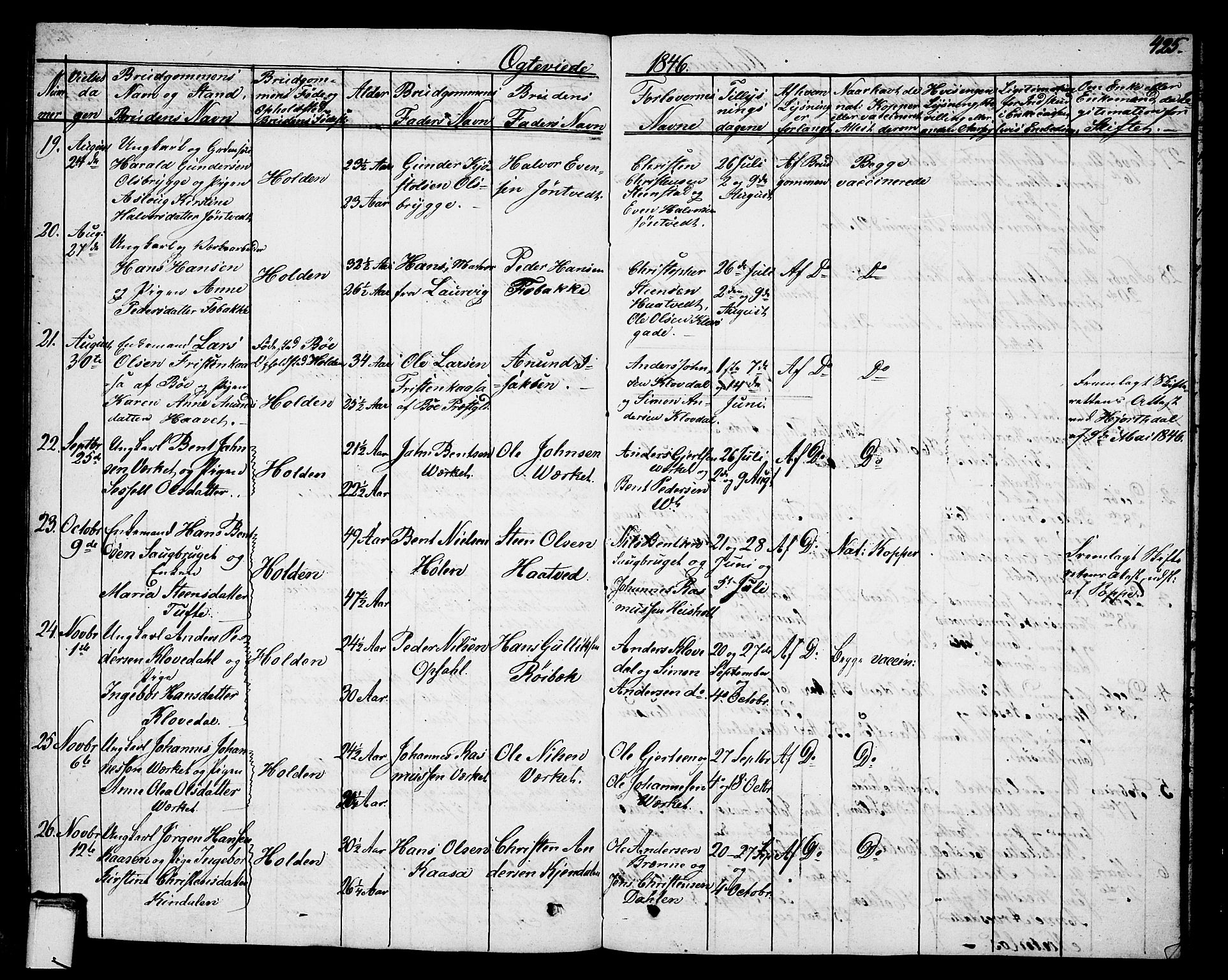 Holla kirkebøker, SAKO/A-272/G/Ga/L0002: Parish register (copy) no. I 2, 1830-1848, p. 425