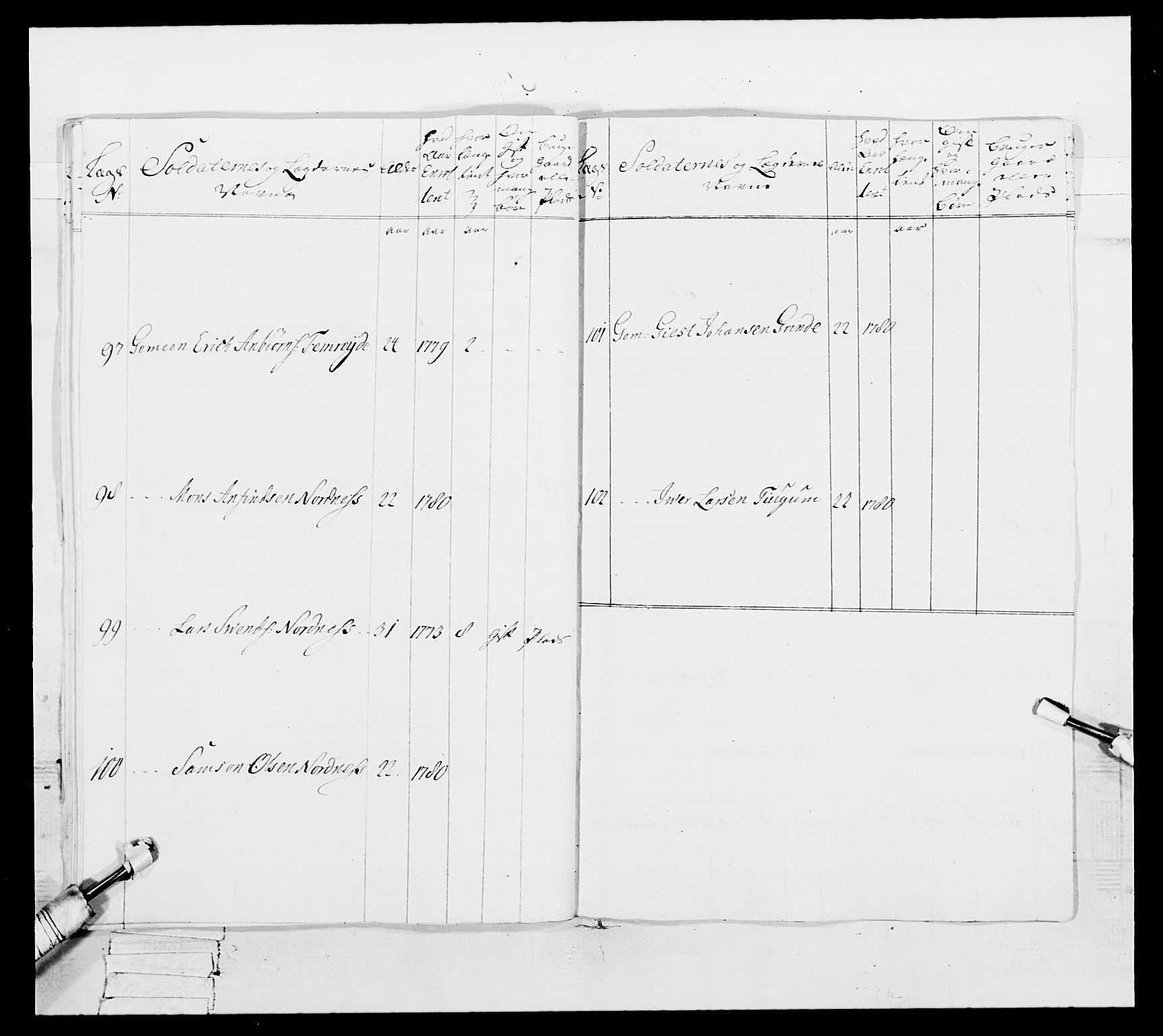 Generalitets- og kommissariatskollegiet, Det kongelige norske kommissariatskollegium, RA/EA-5420/E/Eh/L0091: 1. Bergenhusiske nasjonale infanteriregiment, 1780-1783, p. 364